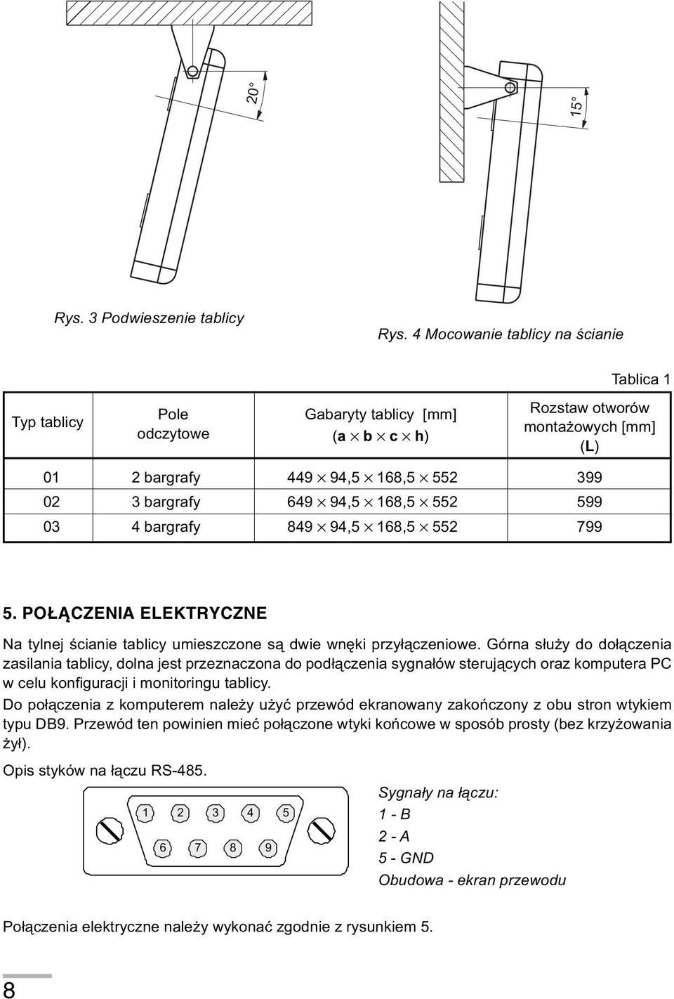 168,5 552 599 034 bargrafy 849 94,5 168,5 552 799 5. PO CZENIA ELEKTRYCZNE Na tylnej œcianie tablicy umieszczone s¹ dwie wnêki przy³¹czeniowe.