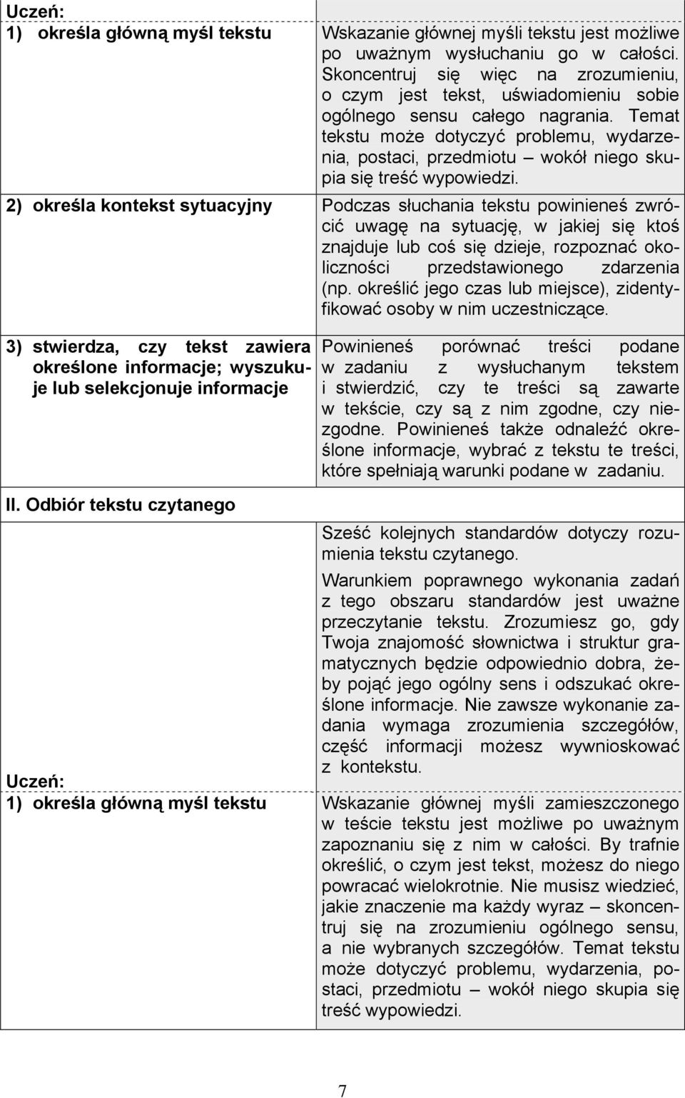 Temat tekstu może dotyczyć problemu, wydarzenia, postaci, przedmiotu wokół niego skupia się treść wypowiedzi.