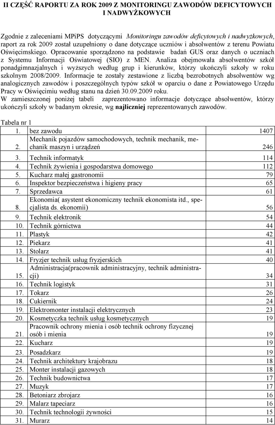 Analiza obejmowała absolwentów szkół ponadgimnazjalnych i wyższych według grup i kierunków, którzy ukończyli szkoły w roku szkolnym 2008/2009 Informacje te zostały zestawione z liczbą bezrobotnych