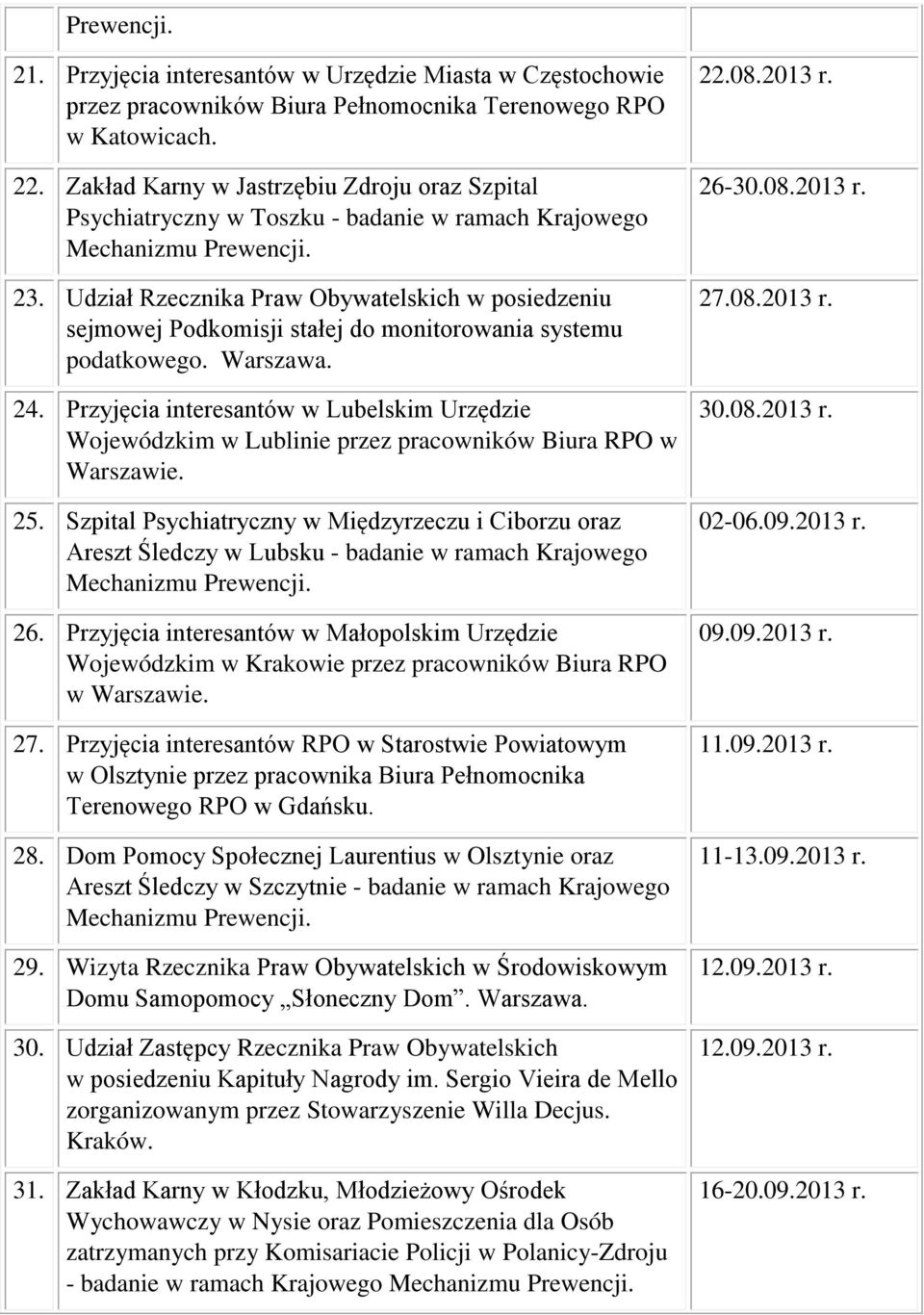 Udział Rzecznika Praw Obywatelskich w posiedzeniu sejmowej Podkomisji stałej do monitorowania systemu podatkowego. Warszawa. 24.