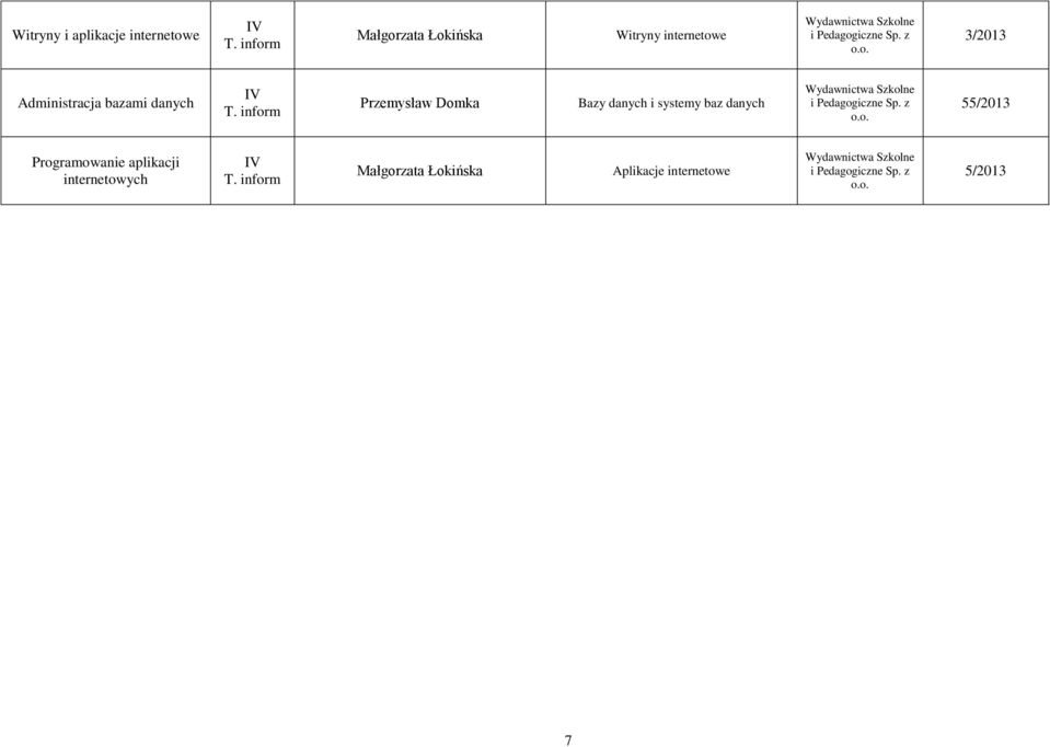 Domka Bazy danych i systemy baz danych 55/2013 Programowanie