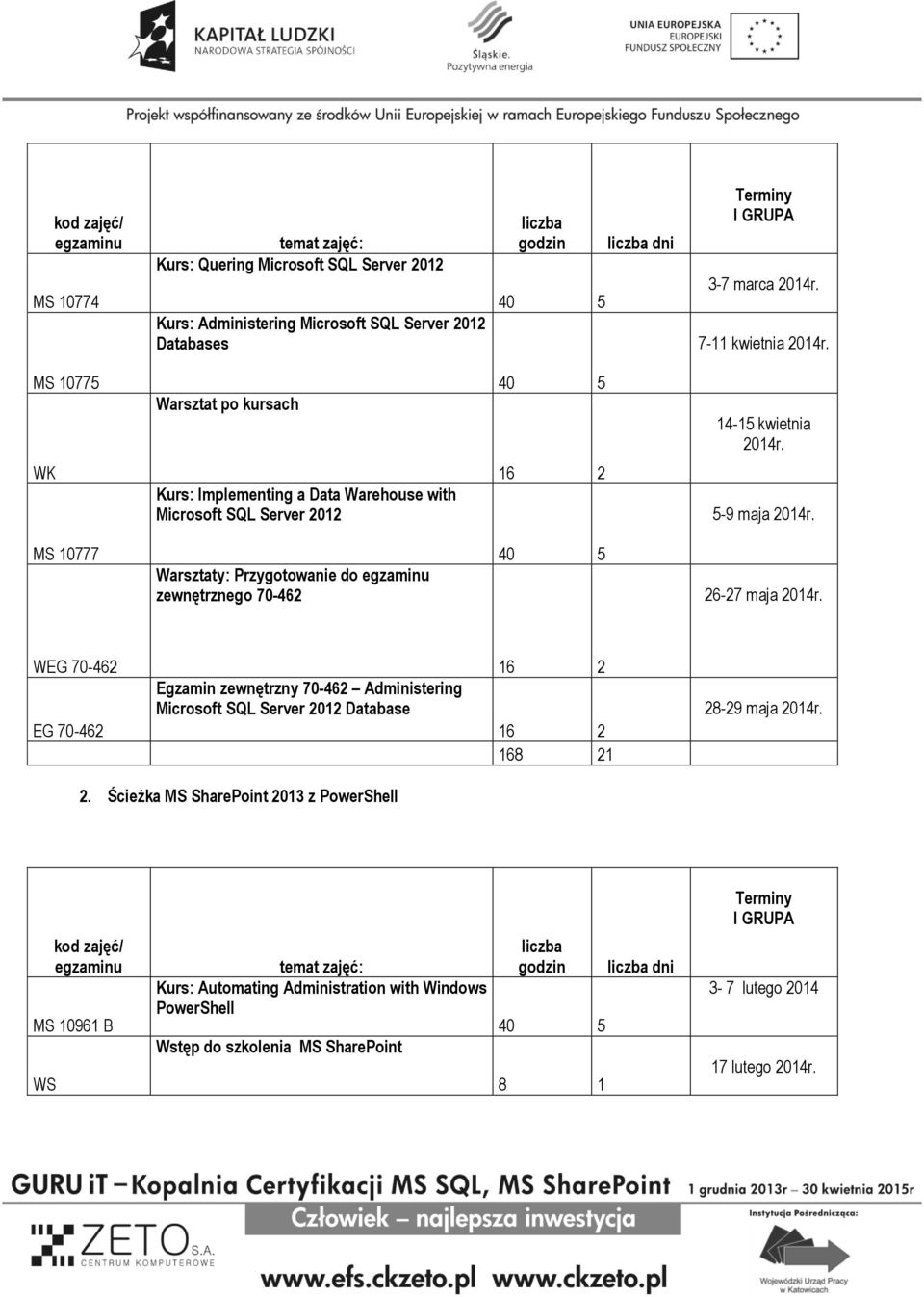 MS 10777 Warsztaty: Przygotowanie do egzaminu zewnętrznego 70-462 26-27 maja 2014r.