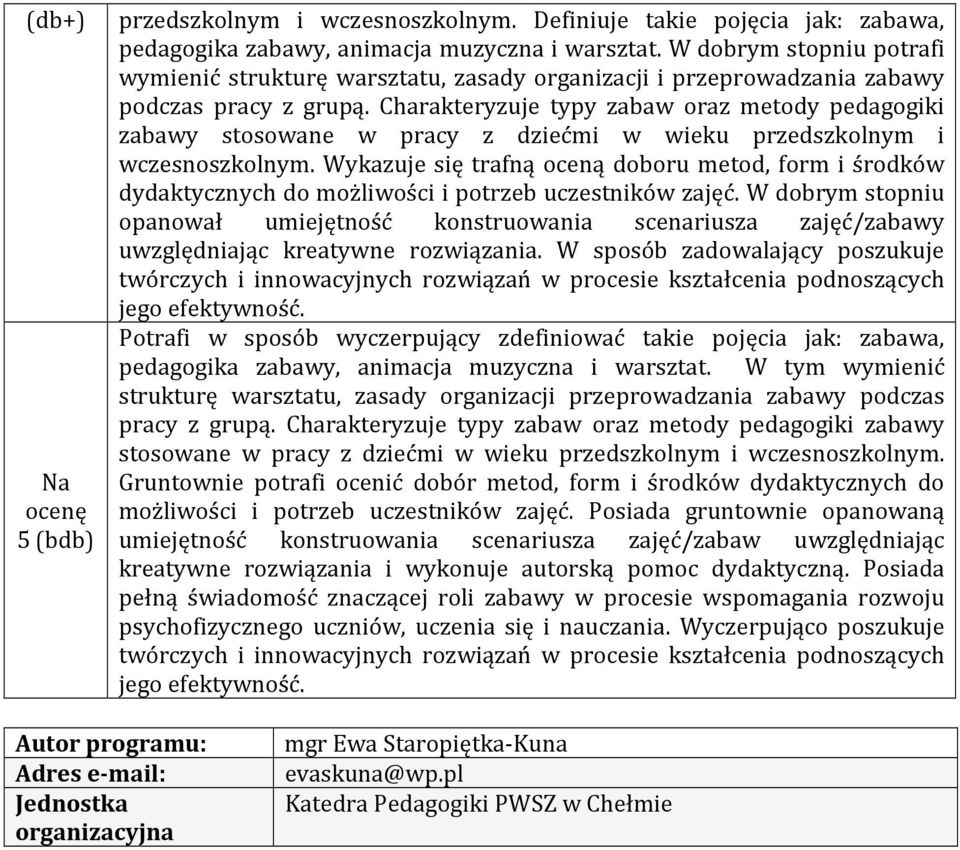 Charakteryzuje typy zabaw oraz metody pedagogiki zabawy stosowane w pracy z dziećmi w wieku przedszkolnym i wczesnoszkolnym.