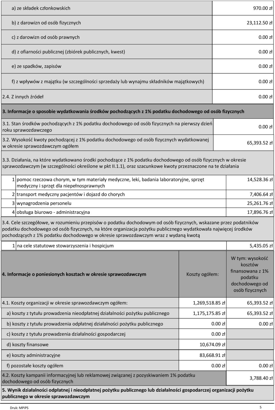 Informacje o sposobie wydatkowania środków pochodzących z 1% podatku dochodowego od osób fizycznych 3.1. Stan środków pochodzących z 1% podatku dochodowego od osób fizycznych na pierwszy dzień roku sprawozdawczego 3.