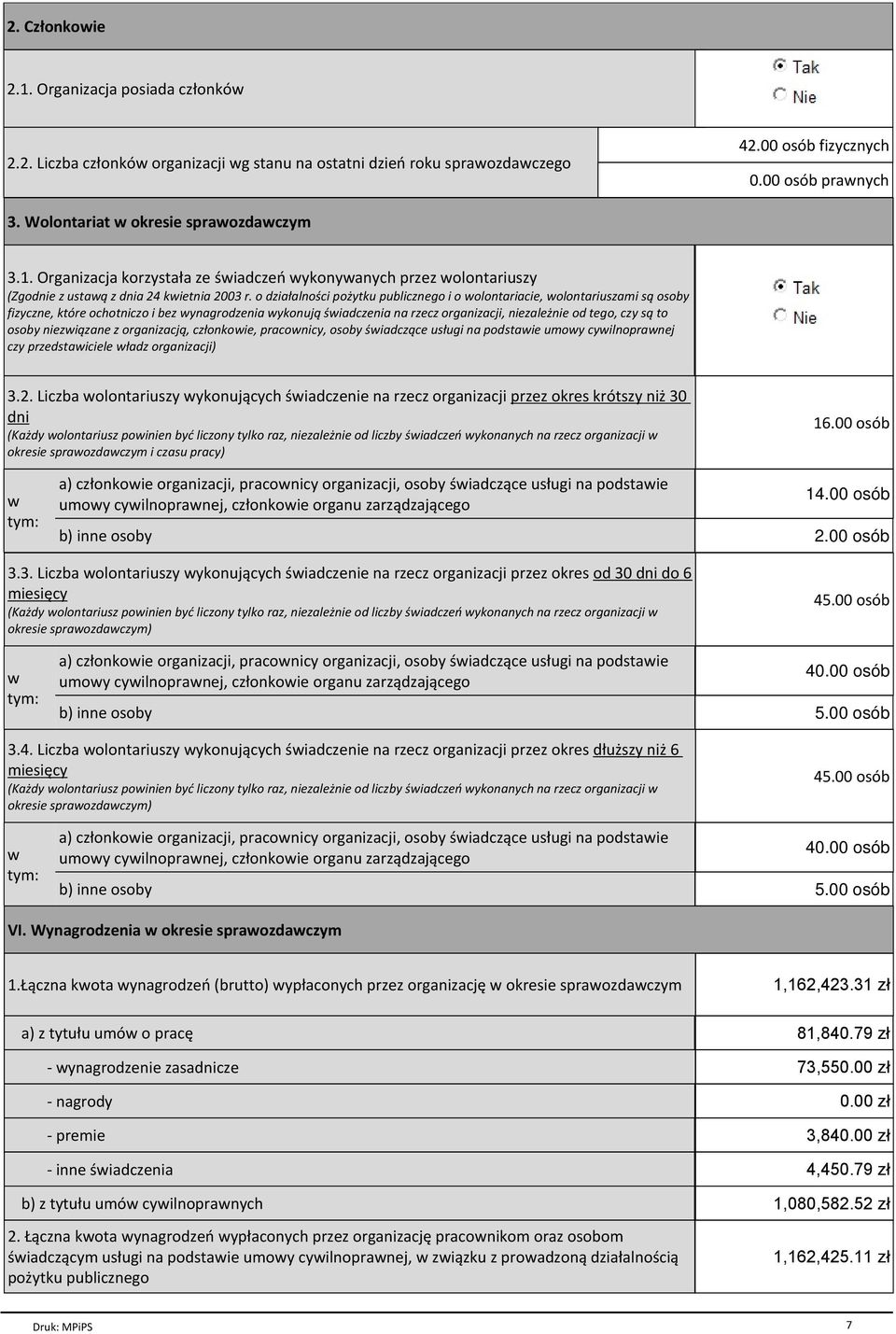 o działalności pożytku publicznego i o wolontariacie, wolontariuszami są osoby fizyczne, które ochotniczo i bez wynagrodzenia wykonują świadczenia na rzecz organizacji, niezależnie od tego, czy są to