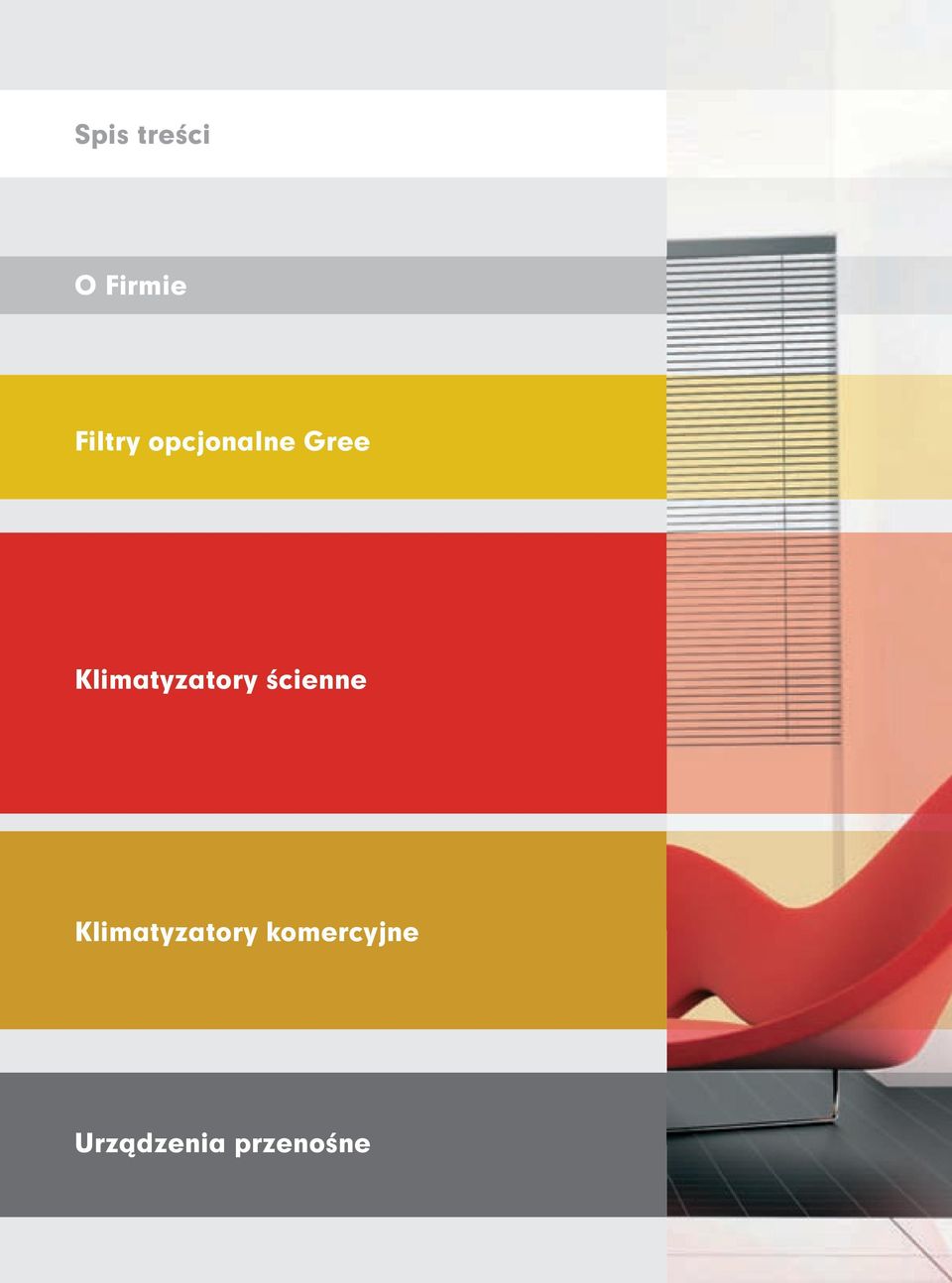 Klimatyzatory ścienne