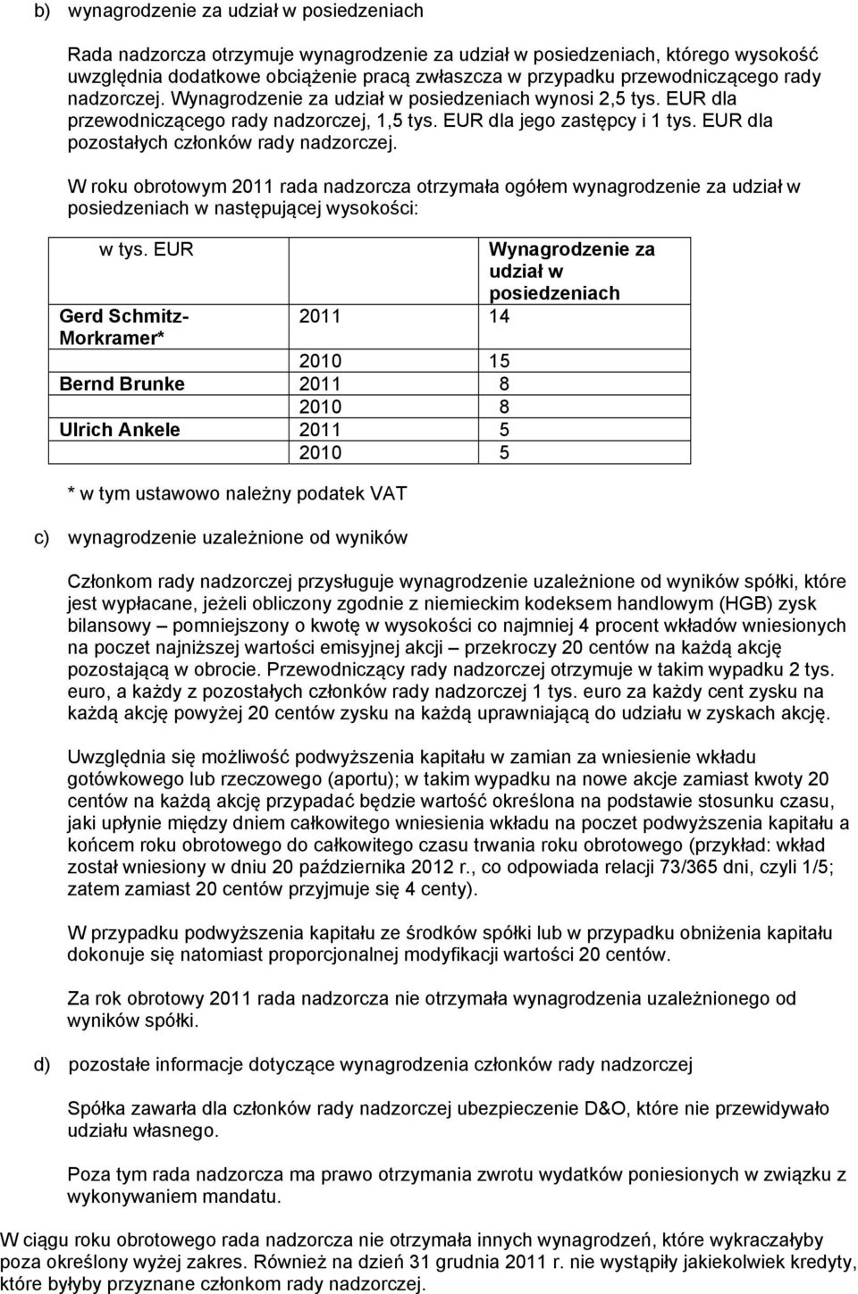 EUR dla pozostałych członków rady nadzorczej.