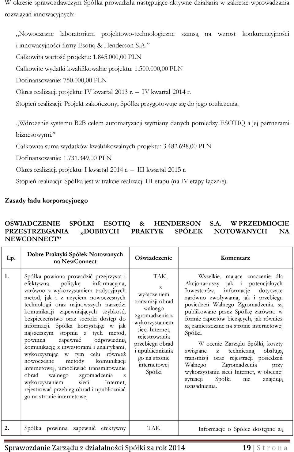 000,00 PLN Okres realizacji projektu: IV kwartał 2013 r. IV kwartał 2014 r. Stopień realizacji: Projekt zakończony, Spółka przygotowuje się do jego rozliczenia.