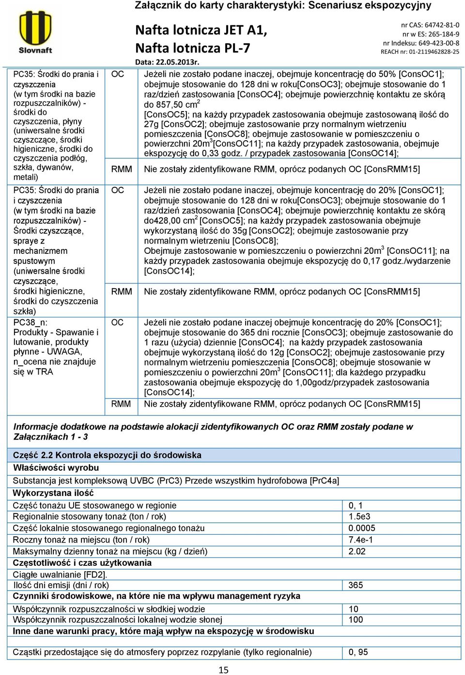 środki do czyszczenia szkła) PC38_n: Produkty - Spawanie i lutowanie, produkty płynne - UWAGA, n_ocena nie znajduje się w TRA Jeżeli nie zostało podane inaczej, obejmuje koncentrację do 50% [Cons1];