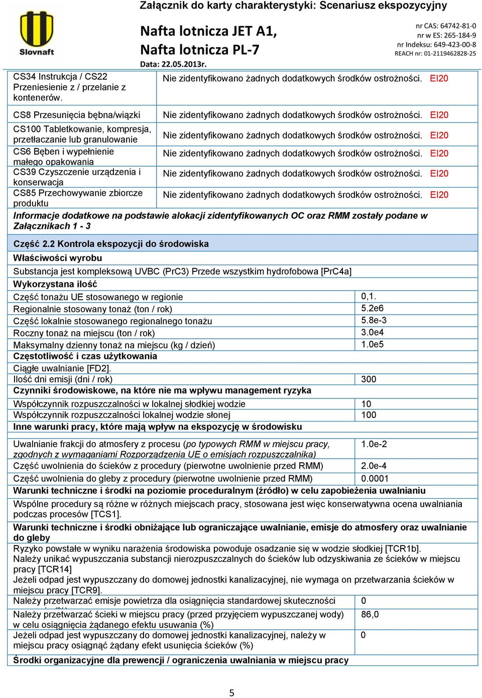 Czyszczenie urządzenia i konserwacja CS85 Przechowywanie zbiorcze produktu Informacje dodatkowe na podstawie alokacji zidentyfikowanych oraz zostały podane w Załącznikach 1-3 Część 2.