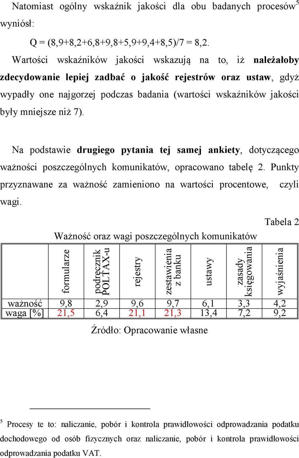 mniejsze niż 7). Na podstawie drugiego pytania tej samej ankiety, dotyczącego ważności poszczególnych komunikatów, opracowano tabelę 2.