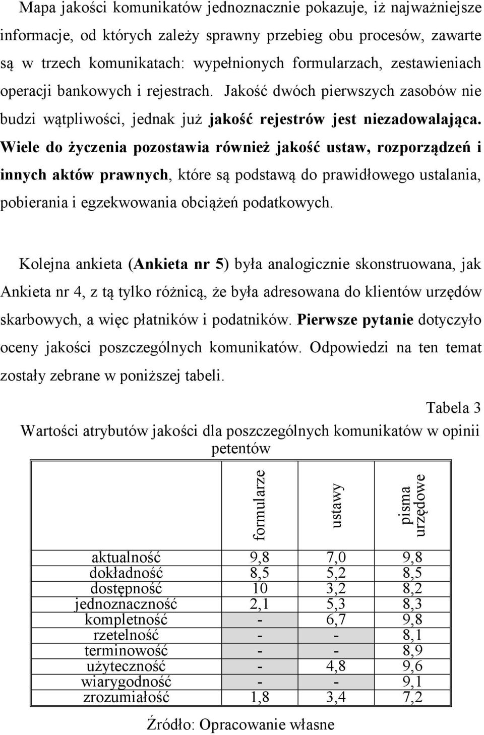 Wiele do życzenia pozostawia również jakość ustaw, rozporządzeń i innych aktów prawnych, które są podstawą do prawidłowego ustalania, pobierania i egzekwowania obciążeń podatkowych.