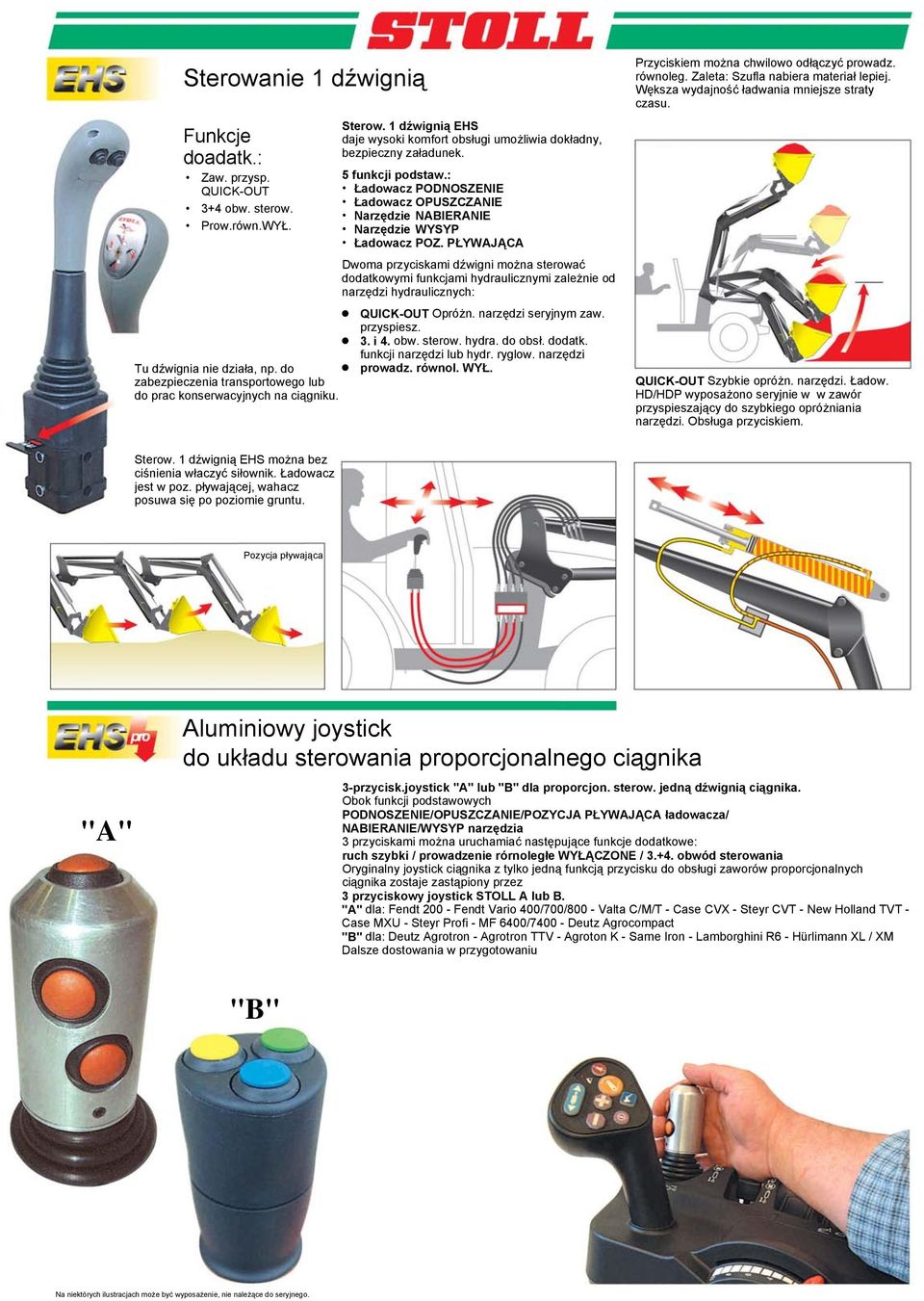 PŁYWAJĄCA Dwoma przyciskami dźwigni można sterować dodatkowymi funkcjami hydraulicznymi zależnie od narzędzi hydraulicznych: QUICK-OUT Opróżn. narzędzi seryjnym zaw. przyspiesz. 3. i 4. obw. sterow. hydra. do obsł.