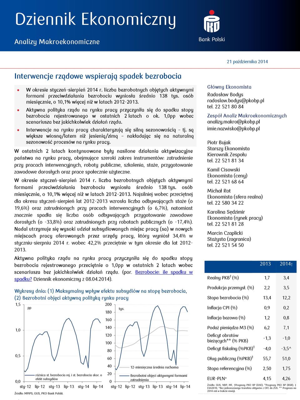 Aktywna polityka rządu na rynku pracy przyczyniła się do spadku stopy bezrobocia rejestrowanego w ostatnich 2 latach o ok. 1,0pp wobec scenariusza bez jakichkolwiek działań rządu.