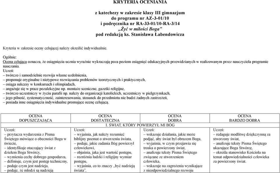 Ogólnie: Ocena celująca oznacza, że osiągnięcia ucznia wyraźnie wykraczają poza poziom osiągnięć edukacyjnych przewidzianych w realizowanym przez nauczyciela programie nauczania.