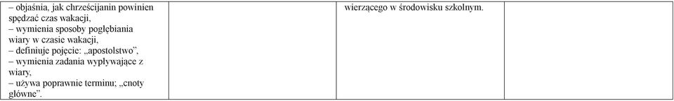 pojęcie: apostolstwo, wymienia zadania wypływające z wiary,