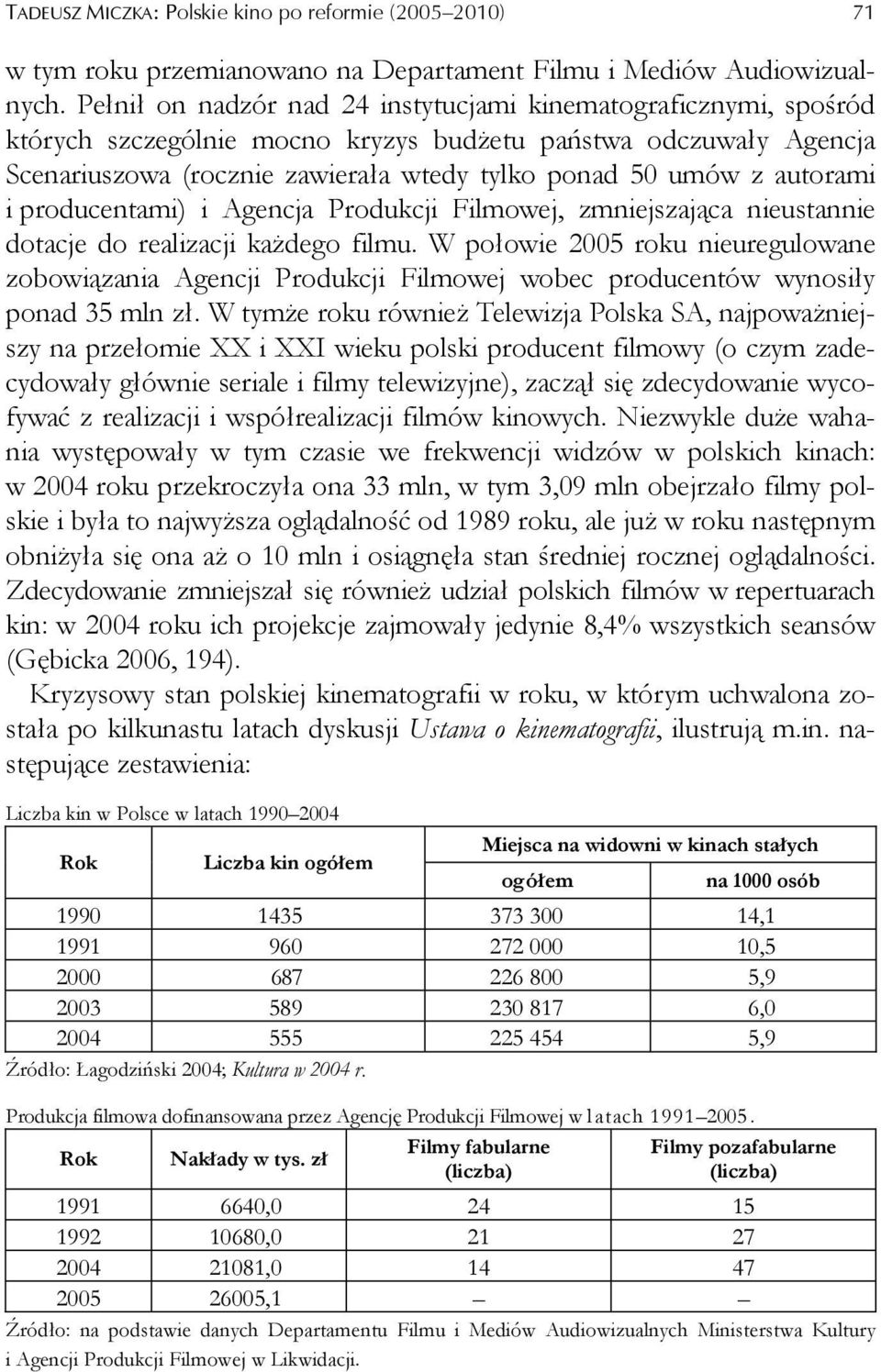 autorami i producentami) i Agencja Produkcji Filmowej, zmniejszająca nieustannie dotacje do realizacji każdego filmu.