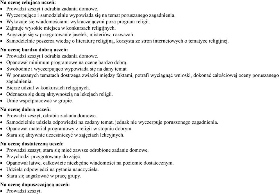 Samodzielnie poszerza wiedzę o literaturę religijną, korzysta ze stron internetowych o tematyce religijnej. Na ocenę bardzo dobrą uczeń: Prowadzi zeszyt i odrabia zadania domowe.