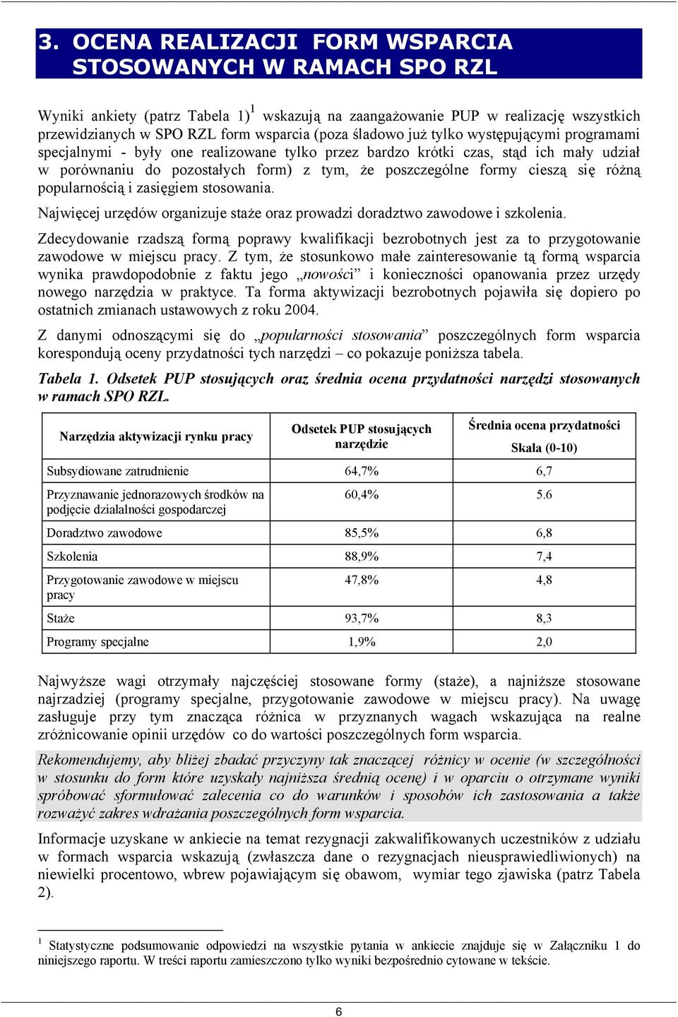 cieszą się różną popularnością i zasięgiem stosowania. Najwięcej urzędów organizuje staże oraz prowadzi doradztwo zawodowe i szkolenia.