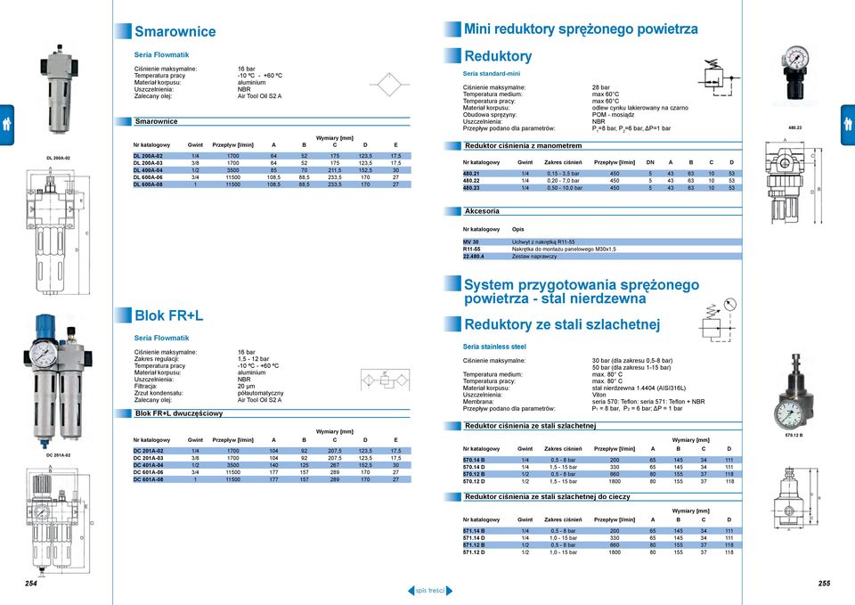23 Gwint Przepływ [l/min] A B C D E Reduktor ciśnienia z manometrem DL 200A-02 DL 200A-02 1/4 1700 64 52 175 123,5 17,5 DL 200A-03 3/8 1700 64 52 175 123,5 17,5 DL 400A-04 1/2 3500 85 70 211,5 152,5