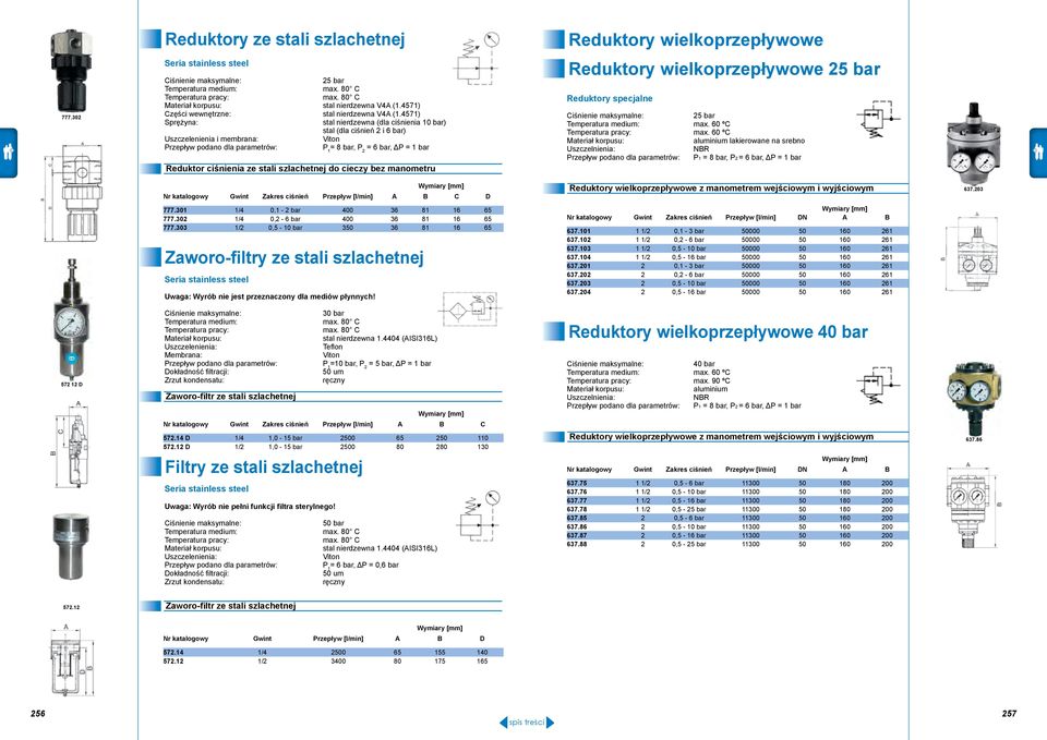 ciśnienia ze stali szlachetnej do cieczy bez manometru Reduktory wielkoprzepływowe Reduktory wielkoprzepływowe 25 bar Reduktory specjalne 25 bar Temperatura medium: max. 60 ºC Temperatura pracy: max.