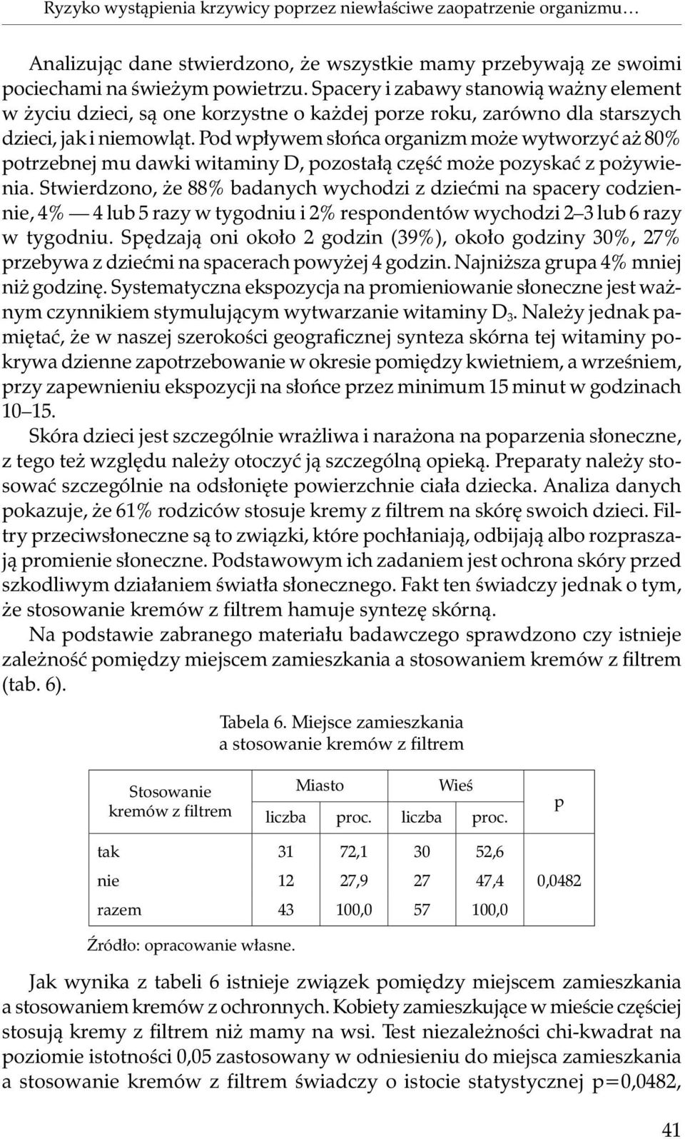 Pod wpływem słońca organizm może wytworzyć aż 80% potrzebnej mu dawki witaminy D, pozostałą część może pozyskać z pożywienia.