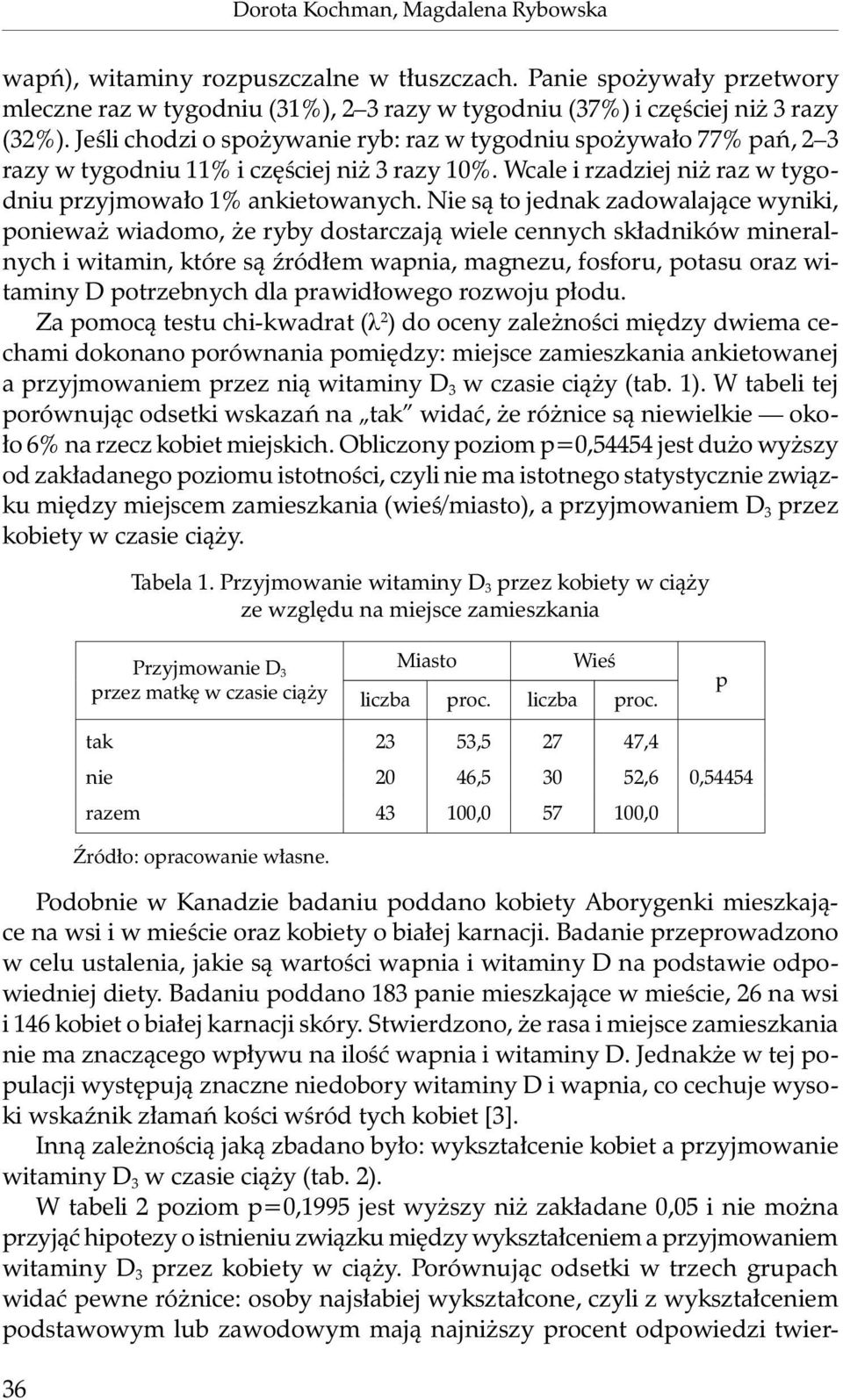 Nie są to jednak zadowalające wyniki, ponieważ wiadomo, że ryby dostarczają wiele cennych składników mineralnych i witamin, które są źródłem wapnia, magnezu, fosforu, potasu oraz witaminy D