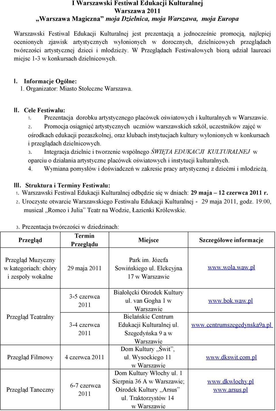 W Przeglądach Festiwalowych biorą udział laureaci miejsc 1-3 w konkursach dzielnicowych. I. Informacje Ogólne: 1. Organizator: Miasto Stołeczne Warszawa. II. Cele Festiwalu: 1.