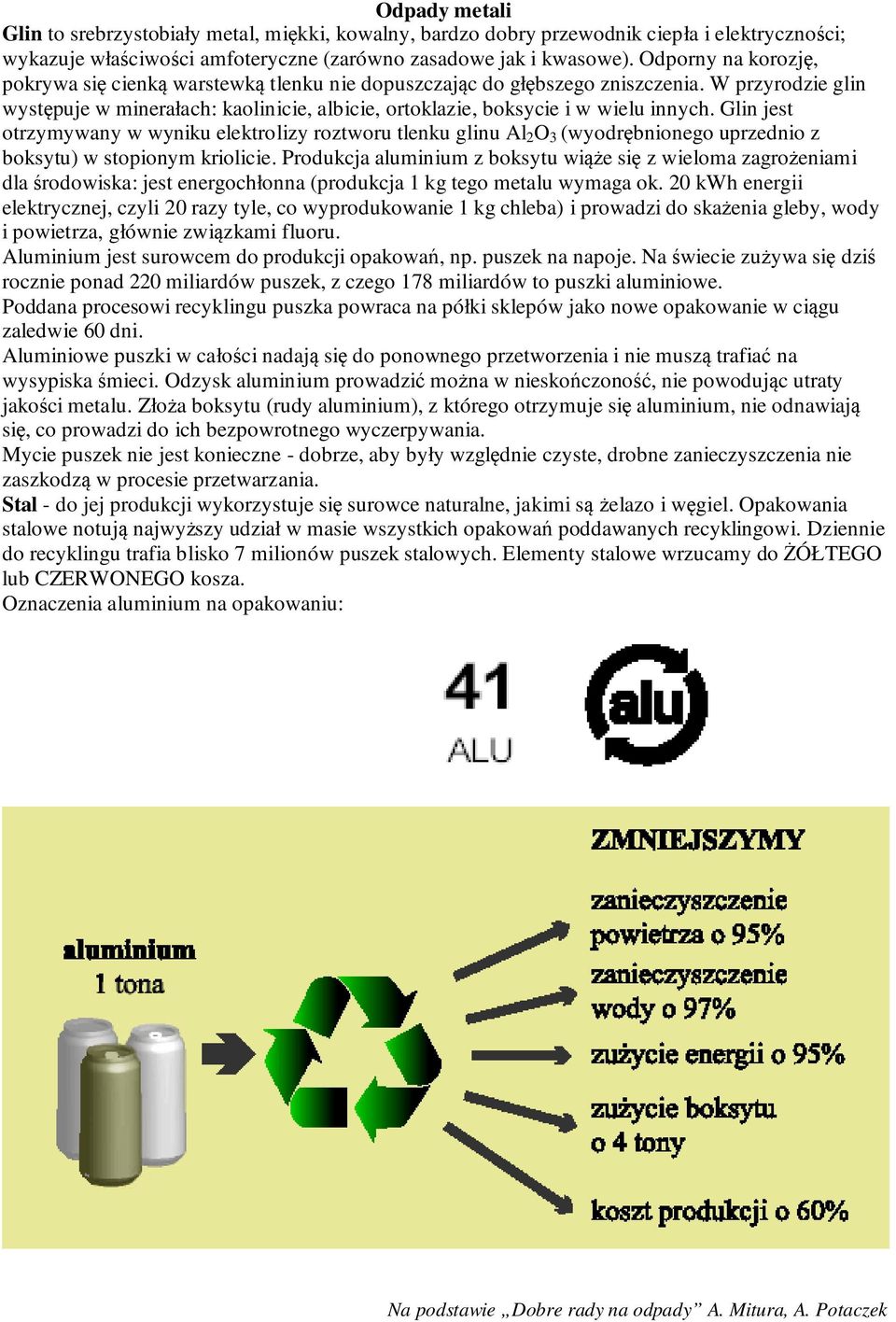 Glin jest otrzymywany w wyniku elektrolizy roztworu tlenku glinu Al 2 O 3 (wyodrębnionego uprzednio z boksytu) w stopionym kriolicie.