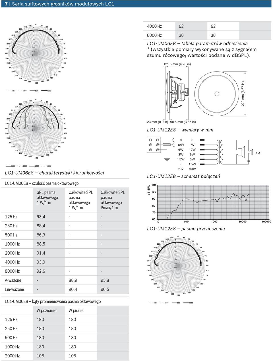 67 in) 3-1 6 29 28 27 26-1 -2-2 -3 7 8 9 1 23 mm (.9 in) 98. mm (3.