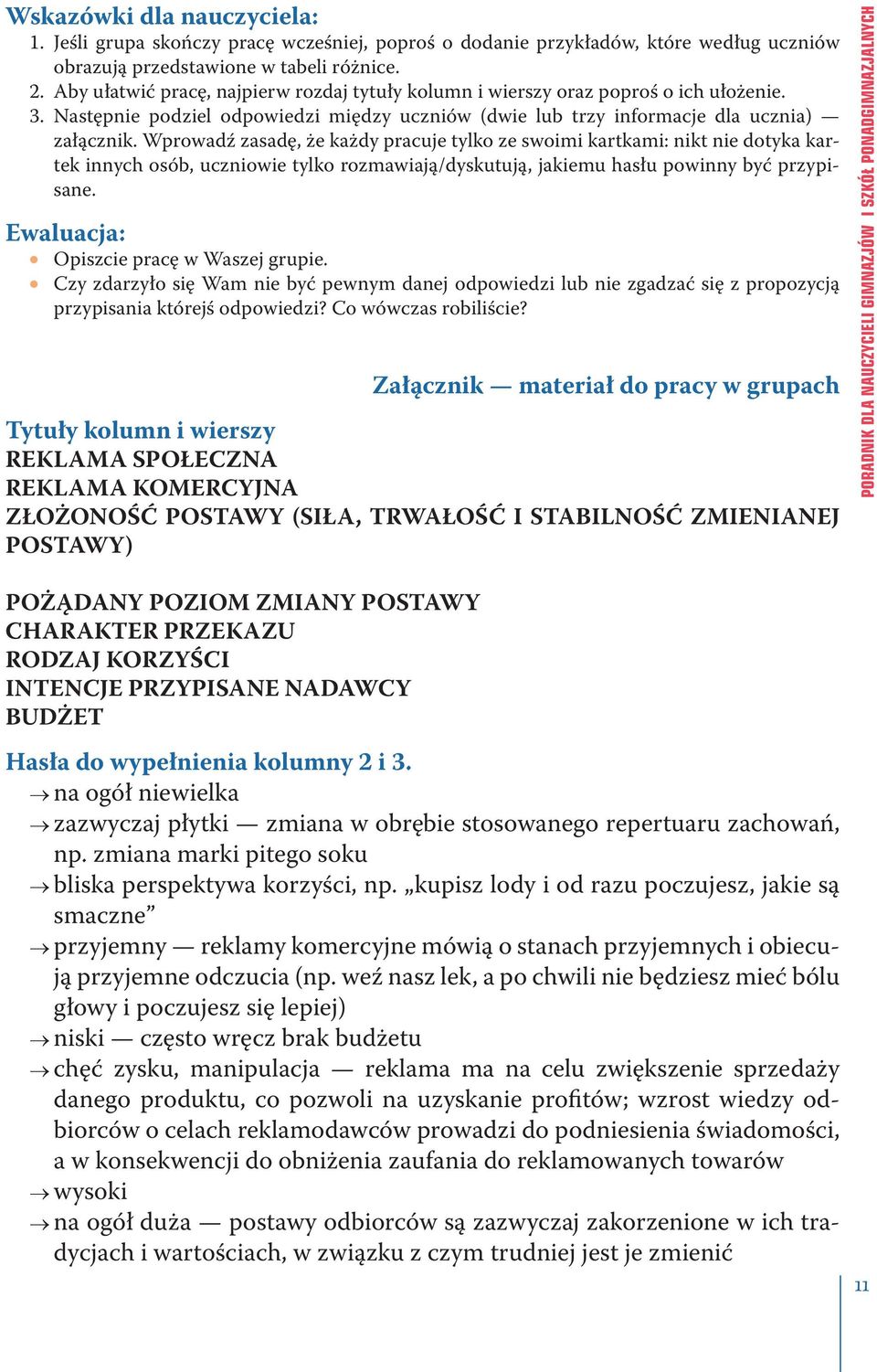 Wprowadź zasadę, że każdy pracuje tylko ze swoimi kartkami: nikt nie dotyka kartek innych osób, uczniowie tylko rozmawiają/dyskutują, jakiemu hasłu powinny być przypisane.