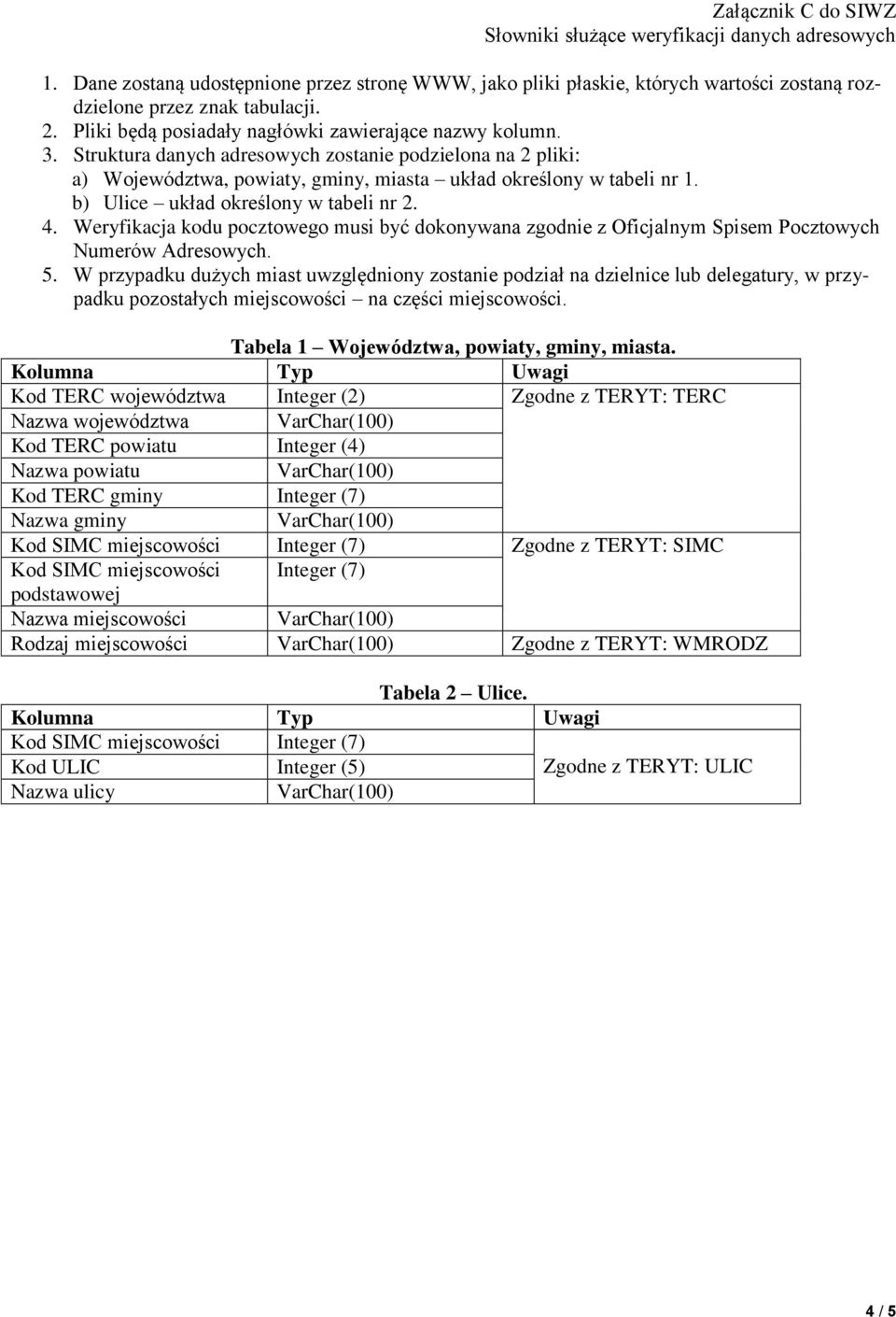 b) Ulice układ określony w tabeli nr 2. 4. Weryfikacja kodu pocztowego musi być dokonywana zgodnie z Oficjalnym Spisem Pocztowych Numerów Adresowych. 5.