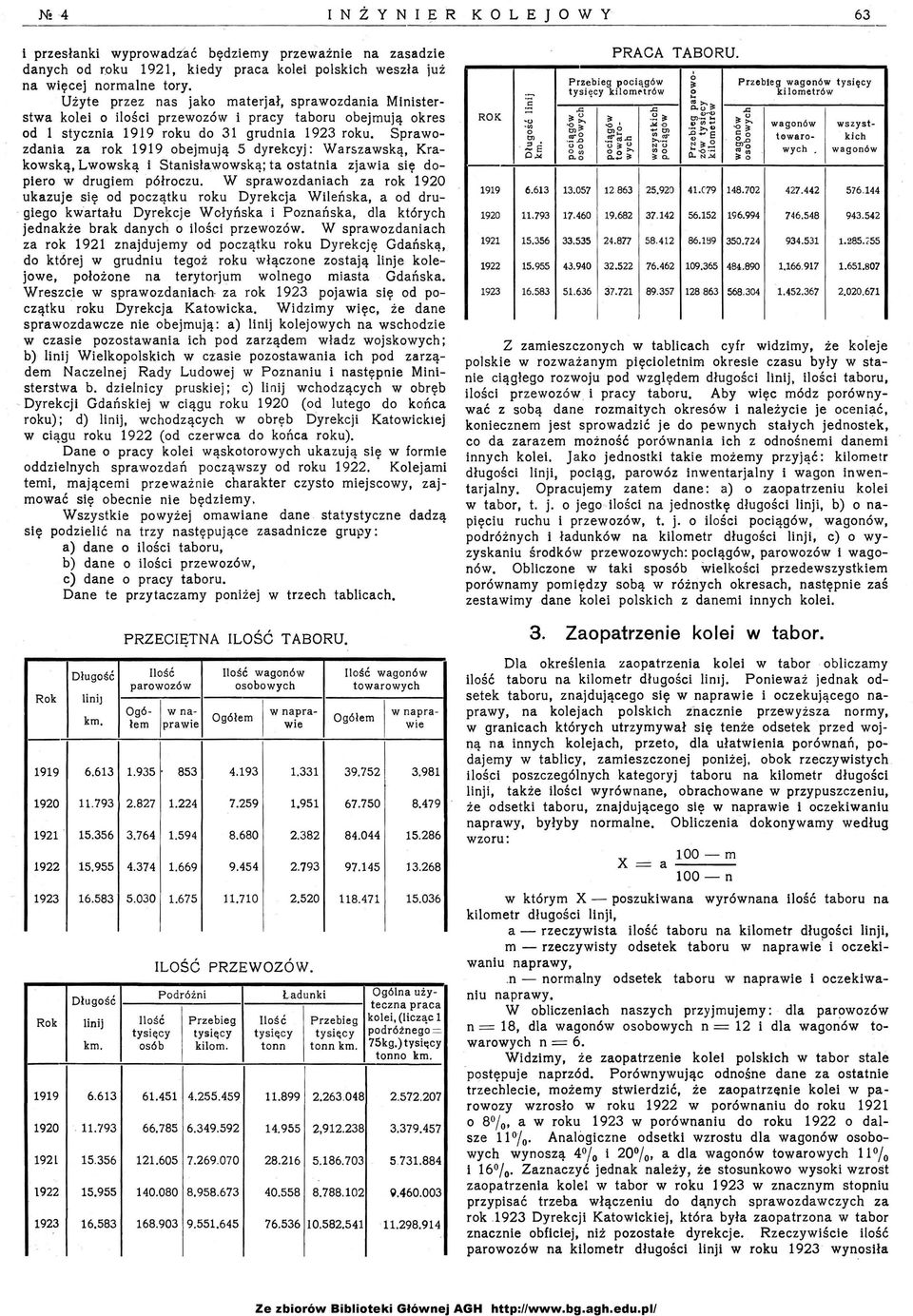 Sprawozdania za rok 1919 obejmują 5 dyrekcyj: Wan;zawską, Krakowską, Lwowską i Stanisławowską; ta ostatnia zjawia się dopiero w drugiem półroczu.