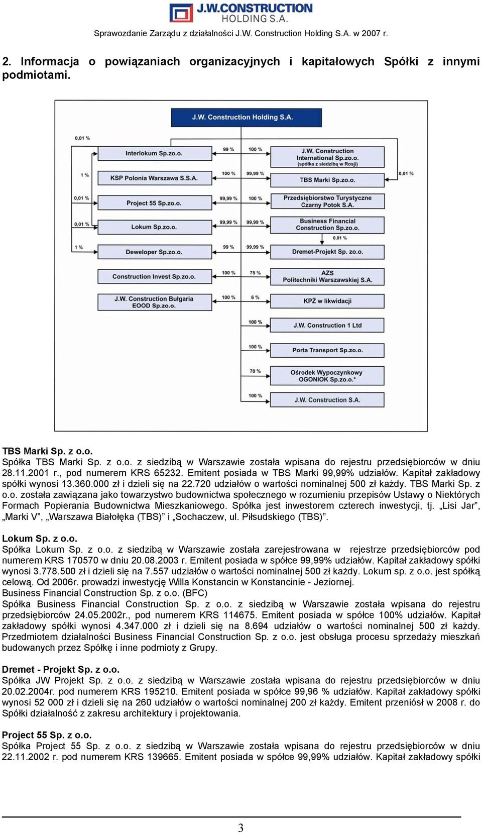 TBS Marki Sp. z o.o. została zawiązana jako towarzystwo budownictwa społecznego w rozumieniu przepisów Ustawy o Niektórych Formach Popierania Budownictwa Mieszkaniowego.