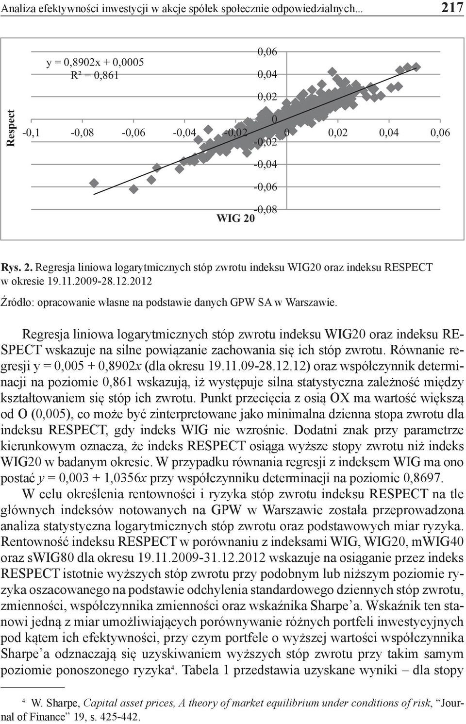 11.2009-28.12.2012 Źródło: opracowanie własne na podstawie danych GPW SA w Warszawie.