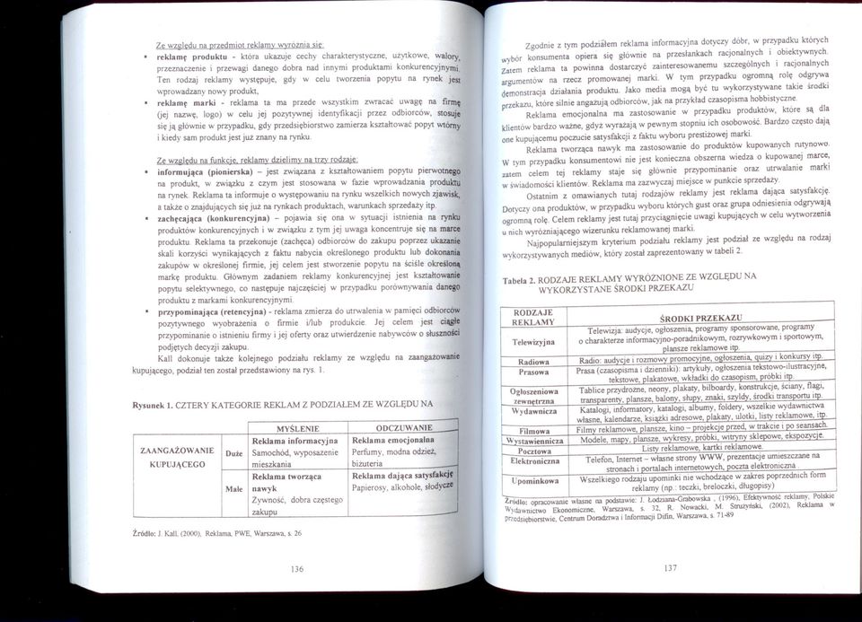 pozytywnej identyfikacji przez odbiorcow, stosuje si jlt glownie w przypadku, gdy przedsibiorslwo zamierza ksztahowac popyt wtorny i kiedy sam produkt jest juz znany na rynku.