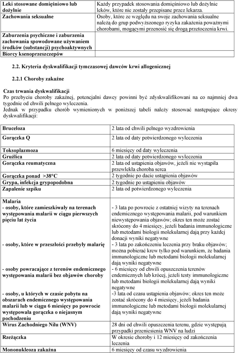 Osoby, które ze względu na swoje zachowania seksualne należą do grup podwyższonego ryzyka zakażenia poważnymi chorobami, mogącymi przenosić się drogą przetoczenia krwi. 2.