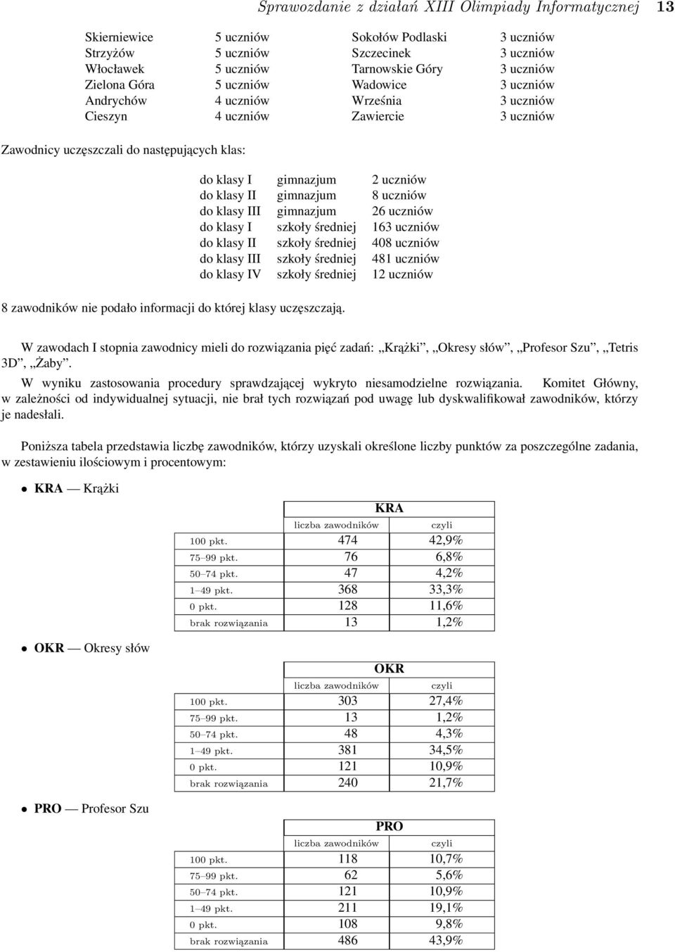 gimnazjum 8 uczniów do klasy III gimnazjum 26 uczniów do klasy I szkoły średniej 163 uczniów do klasy II szkoły średniej 408 uczniów do klasy III szkoły średniej 481 uczniów do klasy IV szkoły