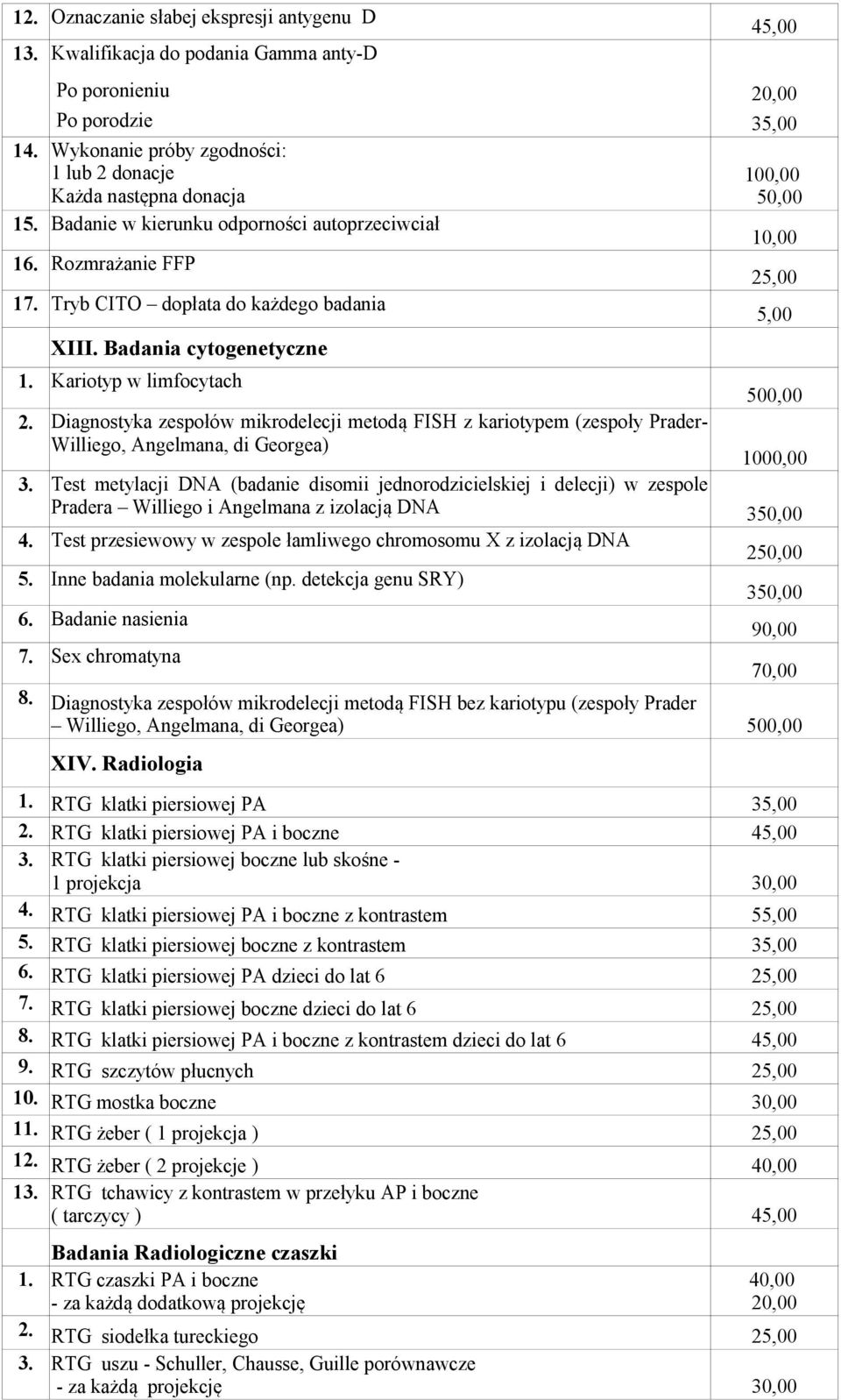 Tryb CITO dopłata do każdego badania 5,00 XIII. Badania cytogenetyczne 1. Kariotyp w limfocytach 2. 3. 4. Test przesiewowy w zespole łamliwego chromosomu X z izolacją DNA 5.