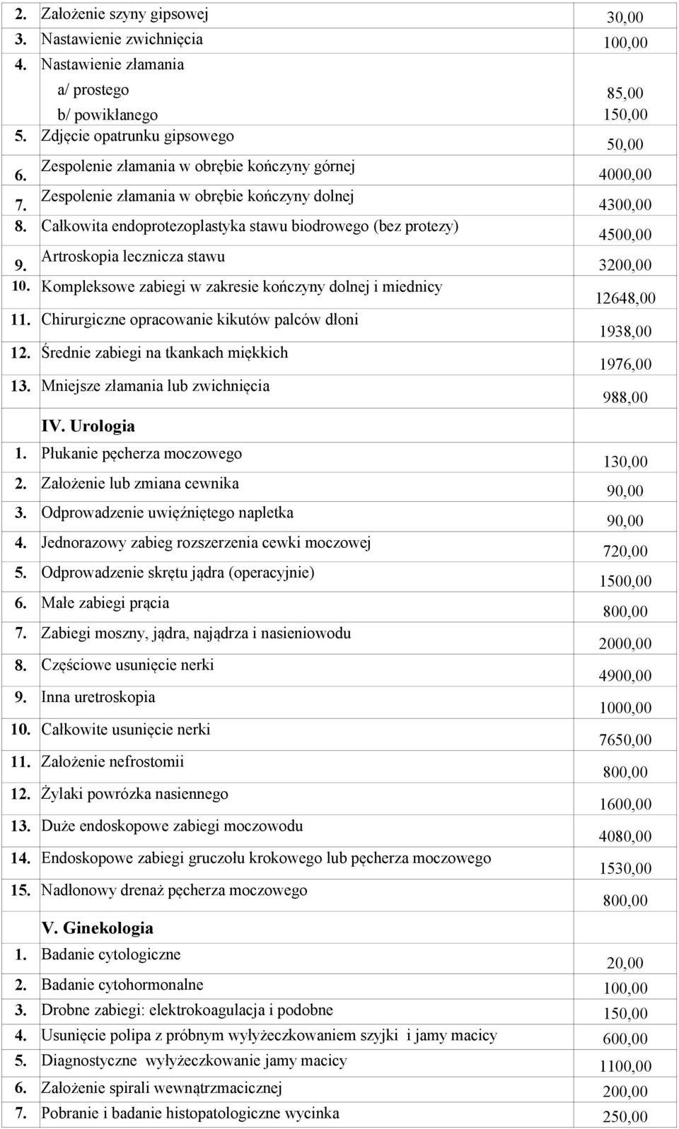 Artroskopia lecznicza stawu 3200,00 10. Kompleksowe zabiegi w zakresie kończyny dolnej i miednicy 12648,00 11. Chirurgiczne opracowanie kikutów palców dłoni 1938,00 12.