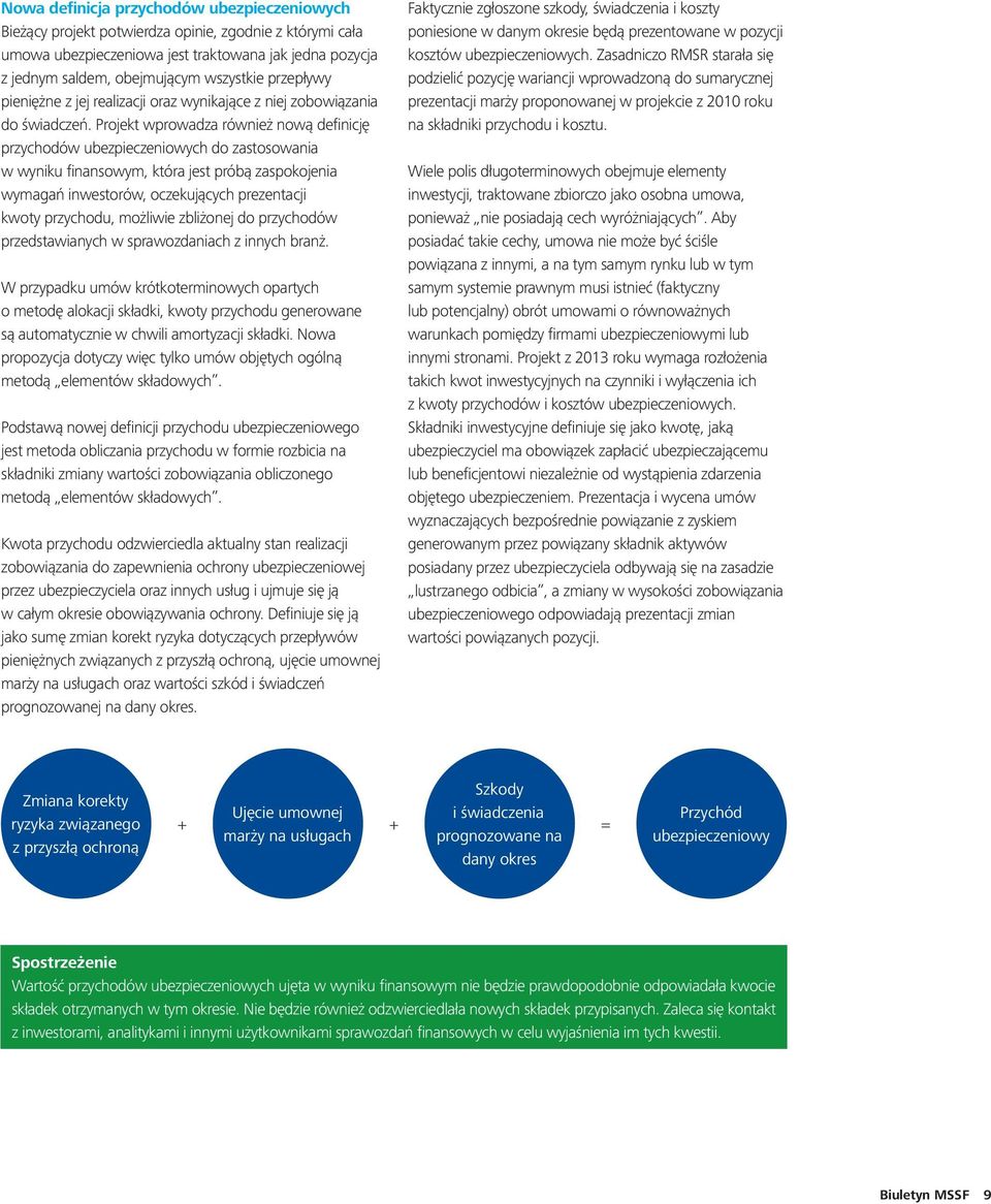 Projekt wprowadza również nową definicję przychodów ubezpieczeniowych do zastosowania w wyniku finansowym, która jest próbą zaspokojenia wymagań inwestorów, oczekujących prezentacji kwoty przychodu,