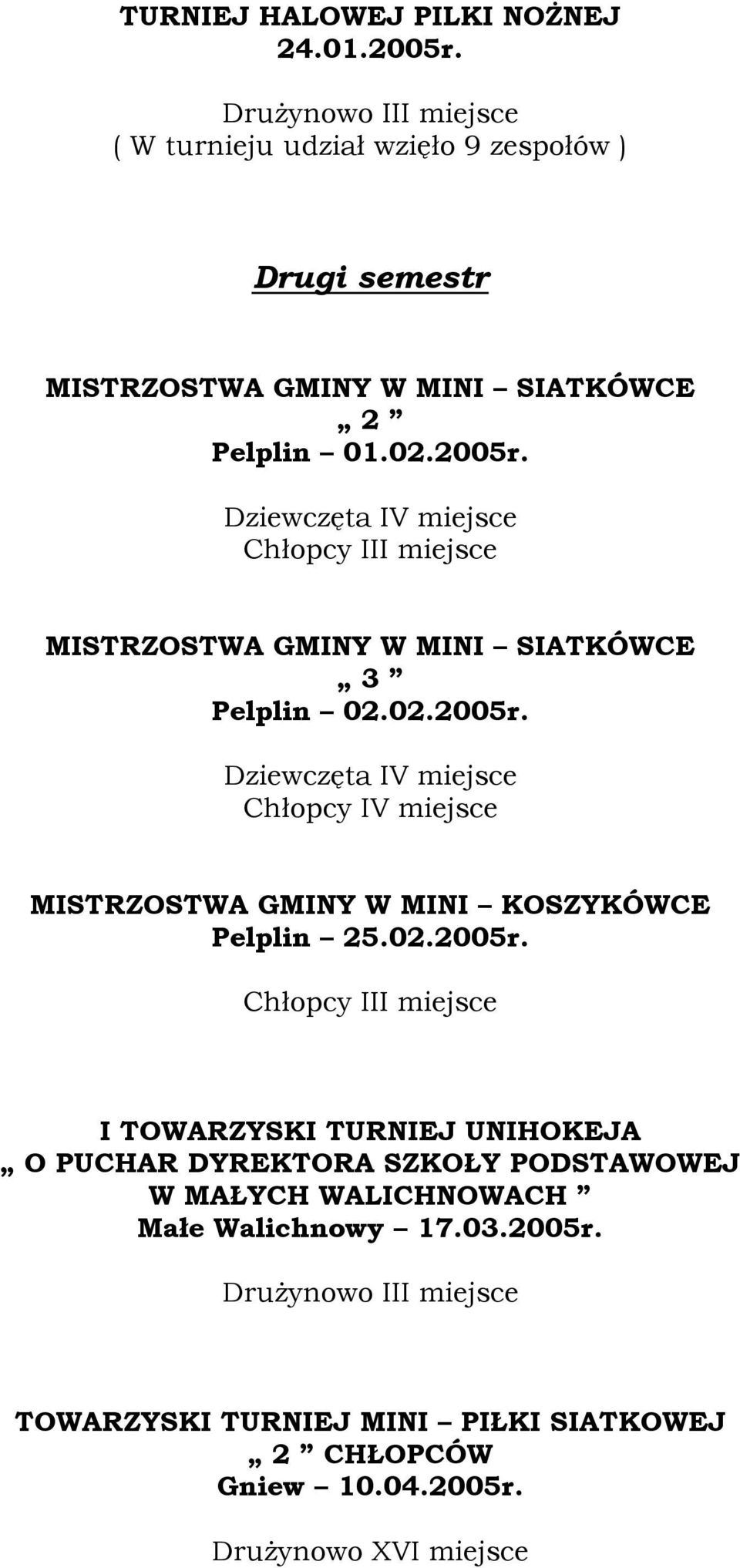 02.2005r. Chłopcy III miejsce I TOWARZYSKI TURNIEJ UNIHOKEJA O PUCHAR DYREKTORA SZKOŁY PODSTAWOWEJ W MAŁYCH WALICHNOWACH Małe Walichnowy 17.03.