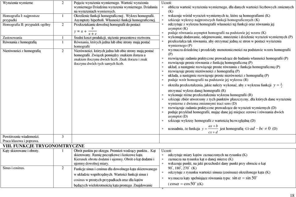 Homografia II: przypadek ogólny Przekształcanie dowolnej homografii do postaci Zastosowania 1 Średni koszt produkcji, stężenie procentowe roztworu.