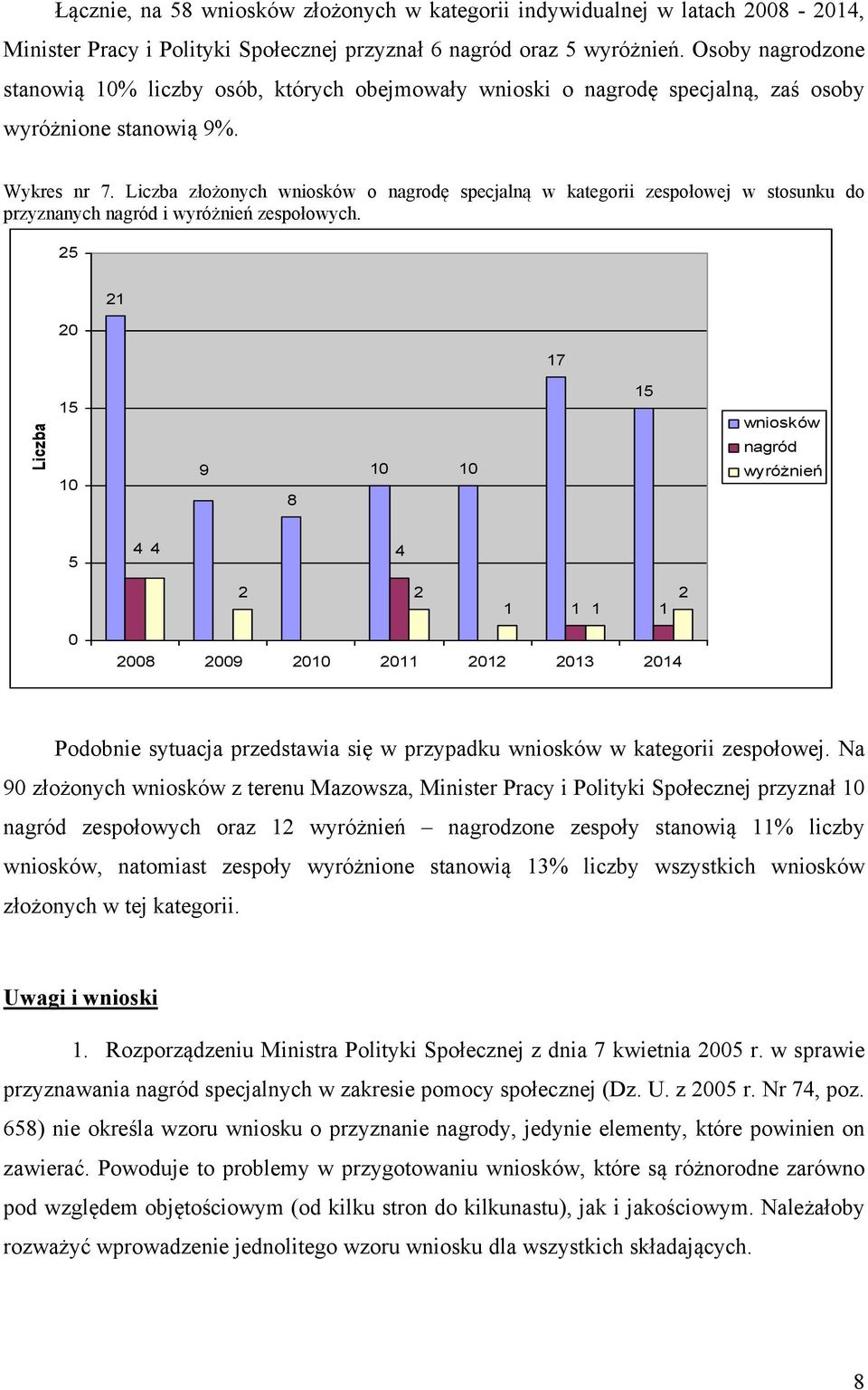 Liczba złożonych wniosków o nagrodę specjalną w kategorii zespołowej w stosunku do przyznanych nagród i wyróżnień zespołowych.