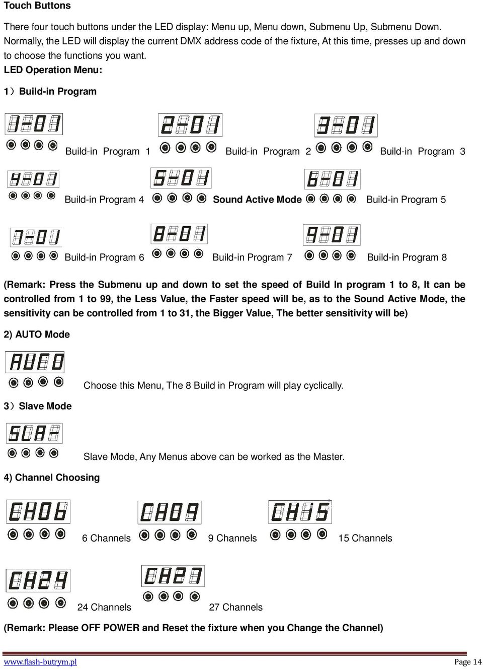 LED Operation Menu: 1)Build-in Program Build-in Program 1 Build-in Program 2 Build-in Program 3 Build-in Program 4 Sound Active Mode Build-in Program 5 Build-in Program 6 Build-in Program 7 Build-in