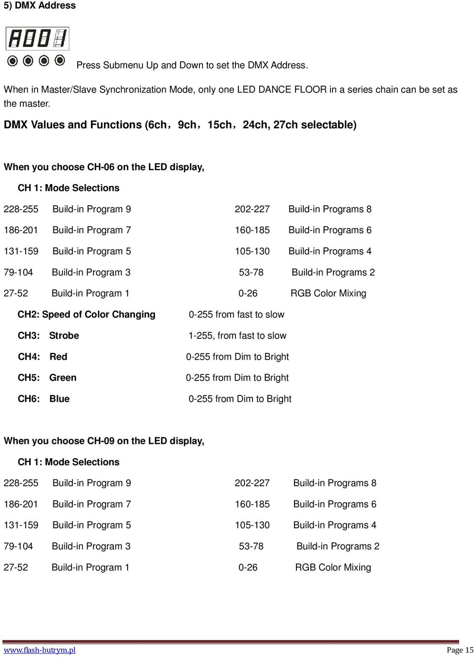 Program 7 160-185 Build-in Programs 6 131-159 Build-in Program 5 105-130 Build-in Programs 4 79-104 Build-in Program 3 53-78 Build-in Programs 2 27-52 Build-in Program 1 0-26 RGB Color Mixing CH2: