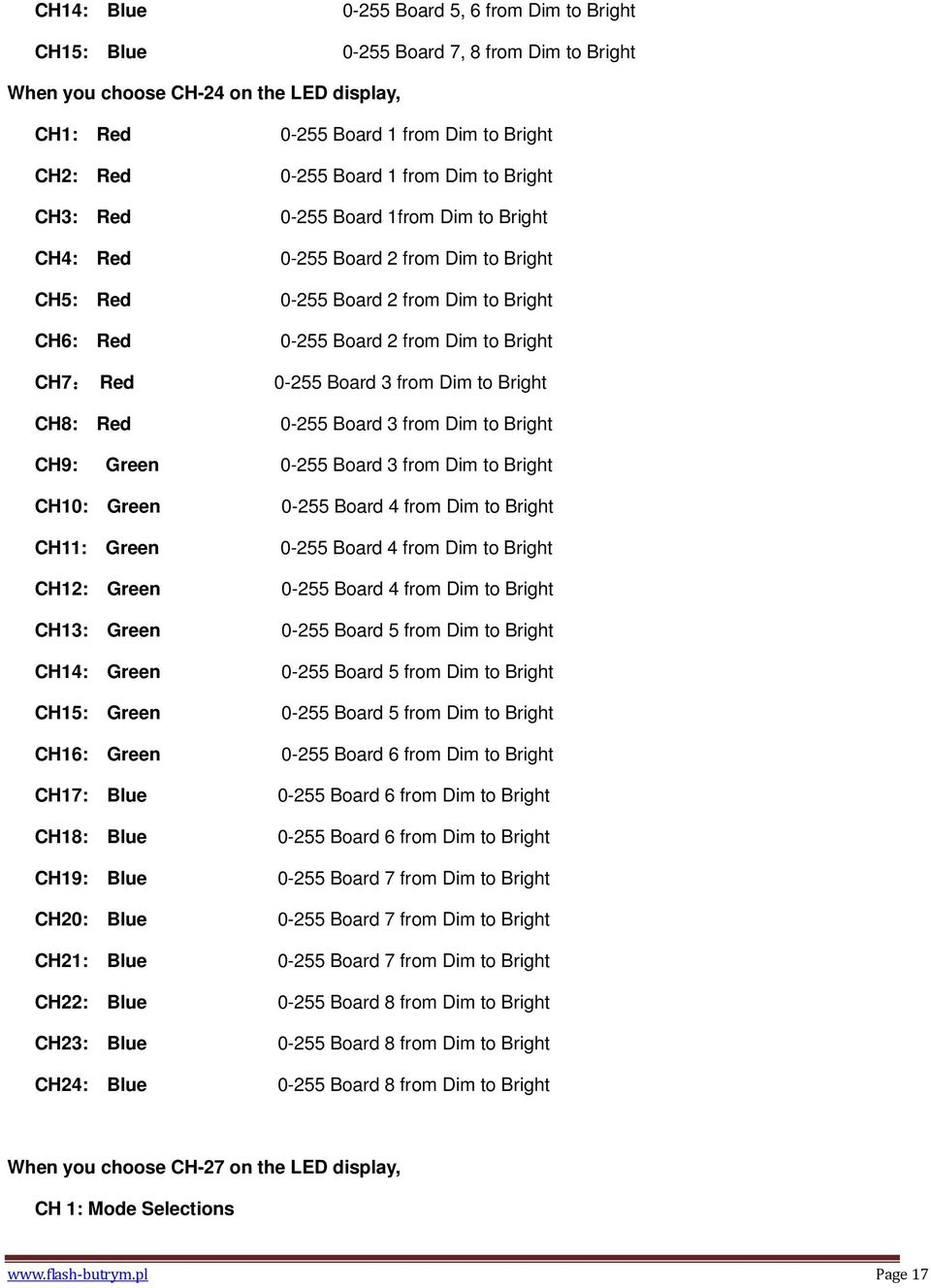 Bright 0-255 Board 3 from Dim to Bright 0-255 Board 3 from Dim to Bright CH9: Green 0-255 Board 3 from Dim to Bright CH10: Green CH11: Green CH12: Green CH13: Green CH14: Green CH15: Green CH16: