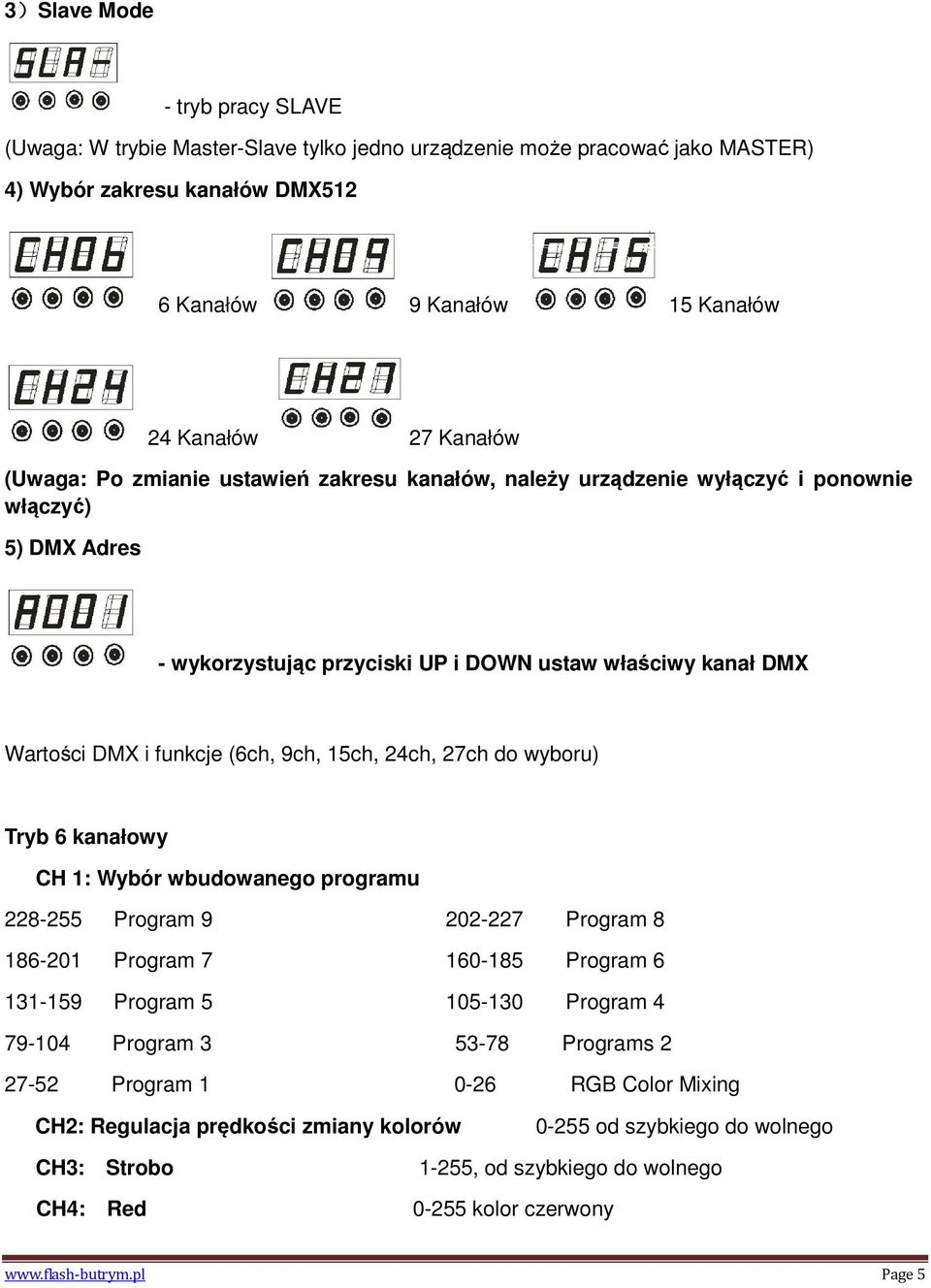 15ch, 24ch, 27ch do wyboru) Tryb 6 kanałowy CH 1: Wybór wbudowanego programu 228-255 Program 9 202-227 Program 8 186-201 Program 7 160-185 Program 6 131-159 Program 5 105-130 Program 4 79-104 Program