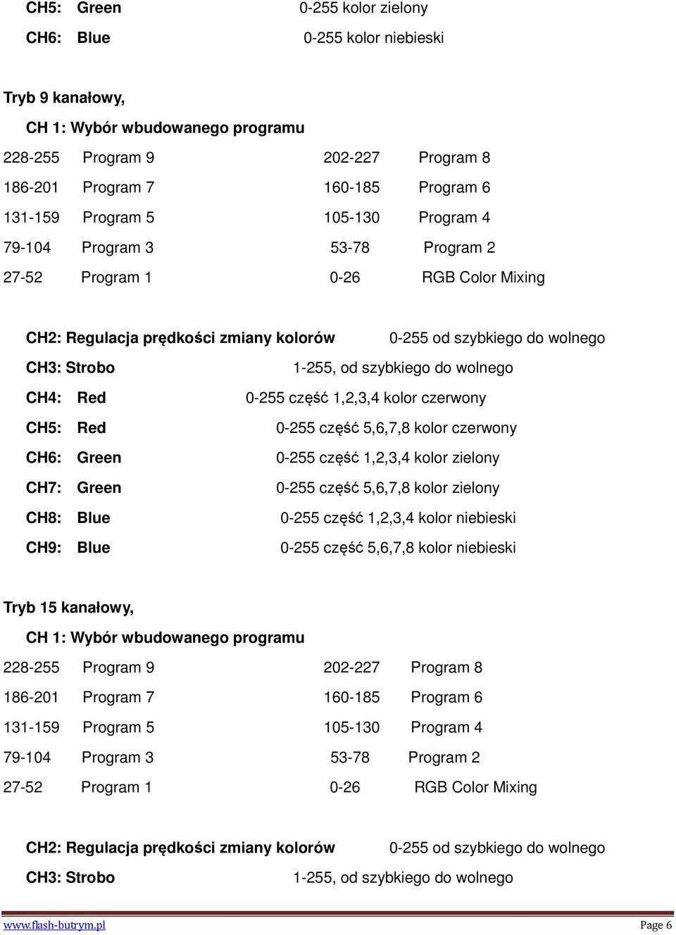 CH6: Green CH7: Green CH8: Blue CH9: Blue 1-255, od szybkiego do wolnego 0-255 część 1,2,3,4 kolor czerwony 0-255 część 5,6,7,8 kolor czerwony 0-255 część 1,2,3,4 kolor zielony 0-255 część 5,6,7,8