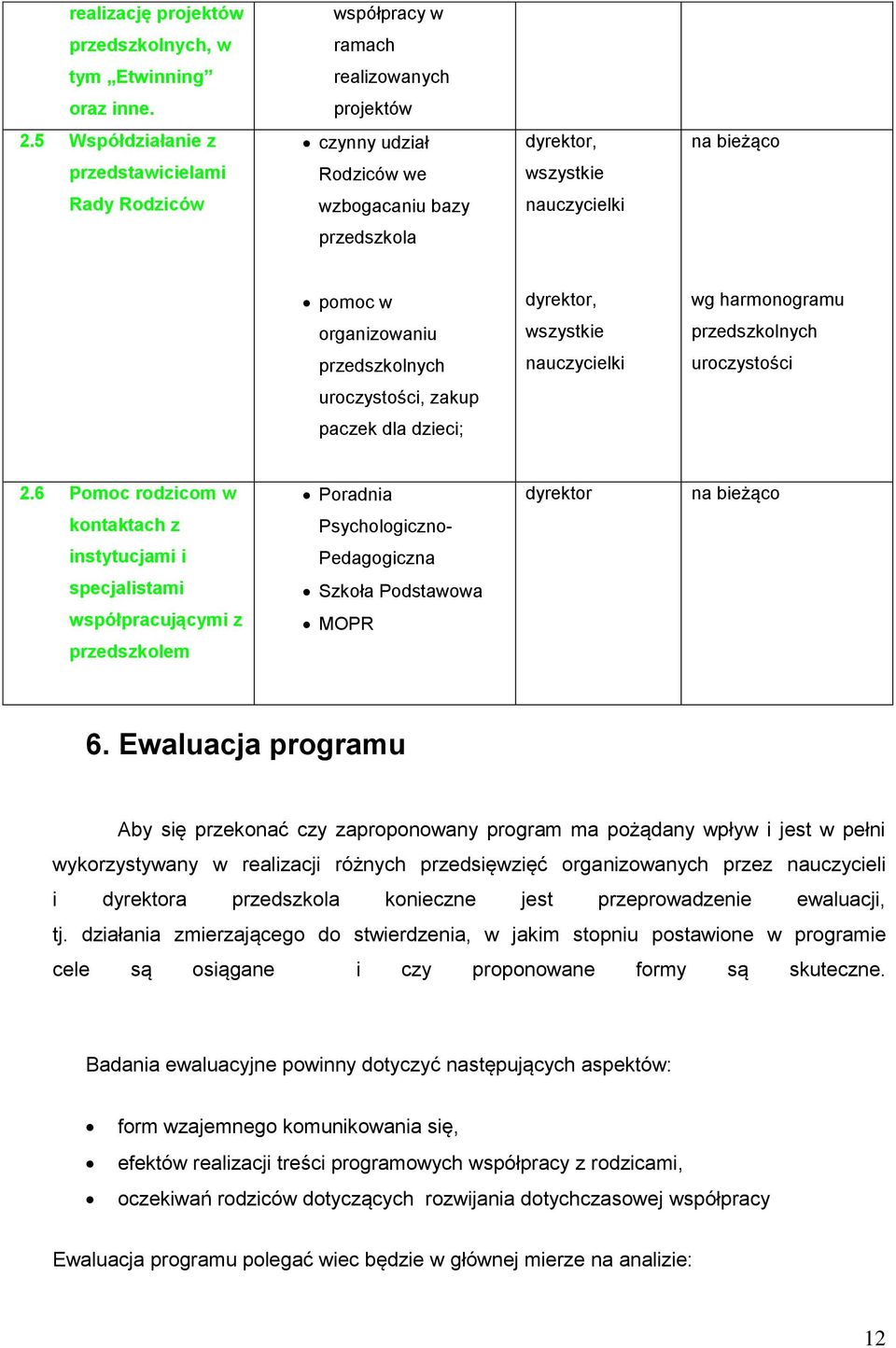 uroczystości uroczystości, zakup paczek dla dzieci; 2.